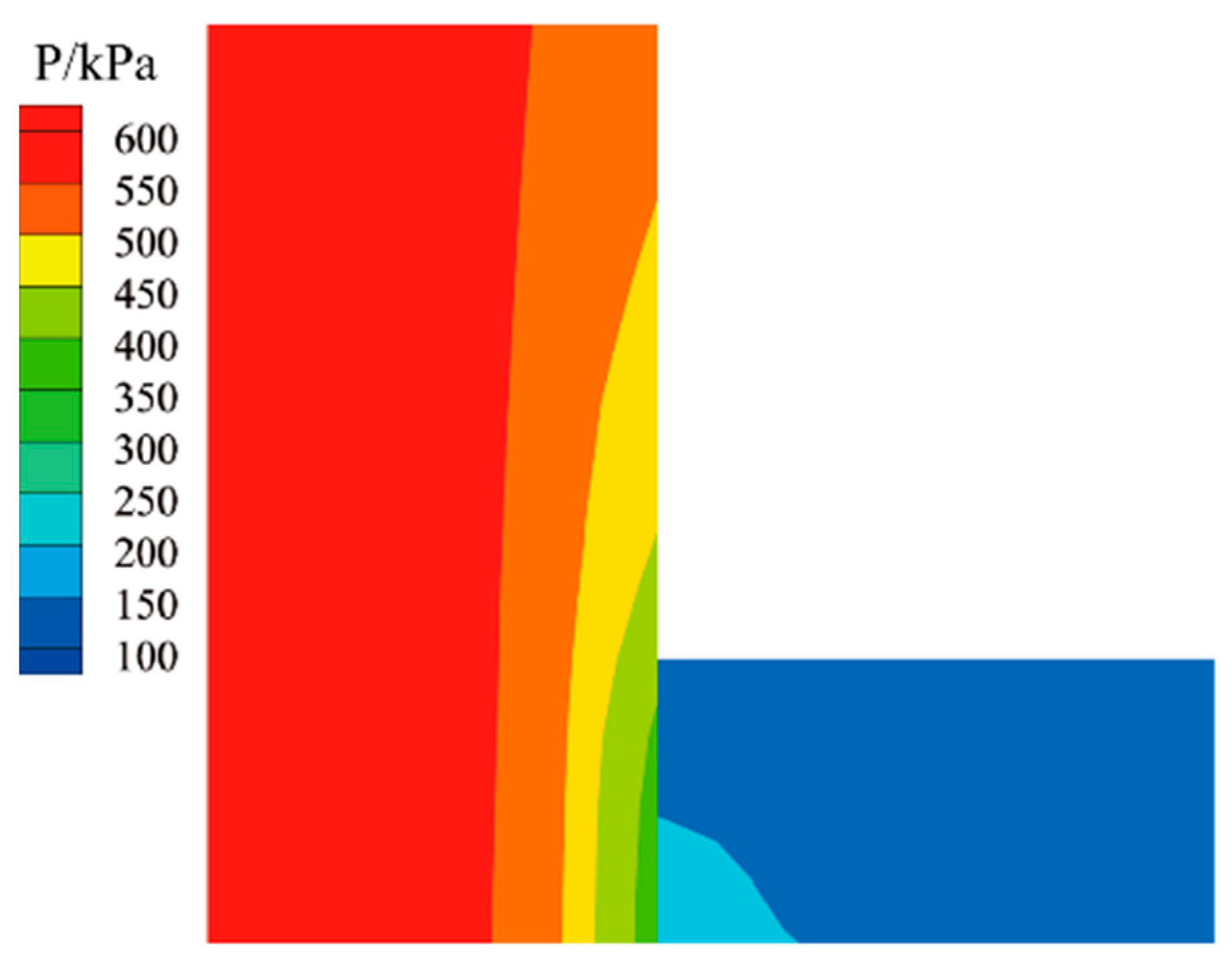 Machines 10 00823 g007