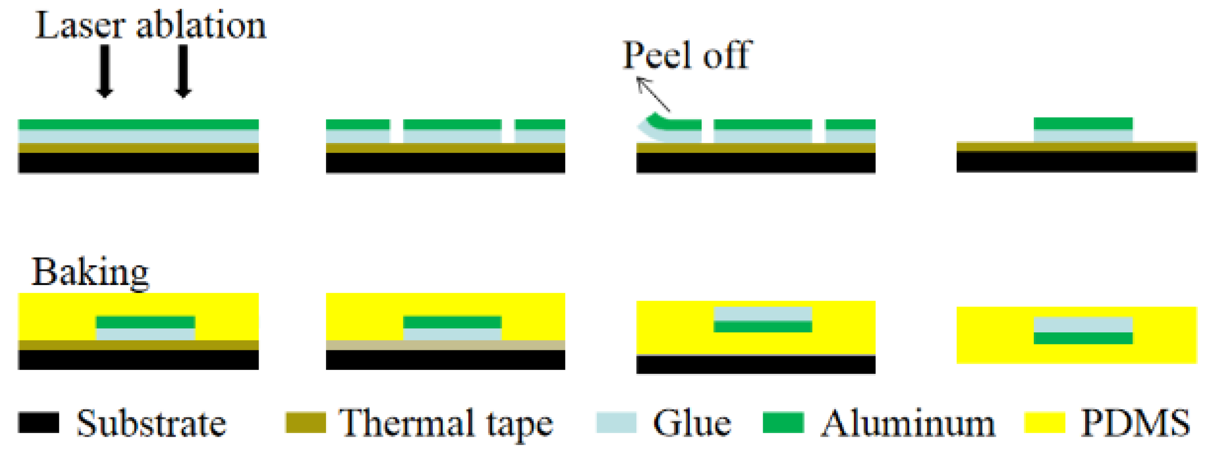 Machines 10 00854 g001