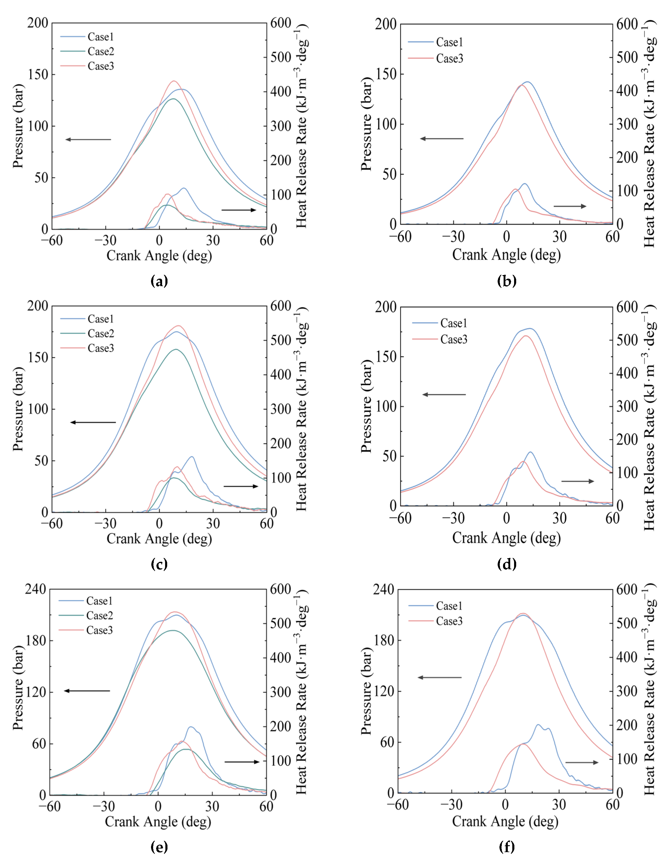 Machines 10 00919 g003