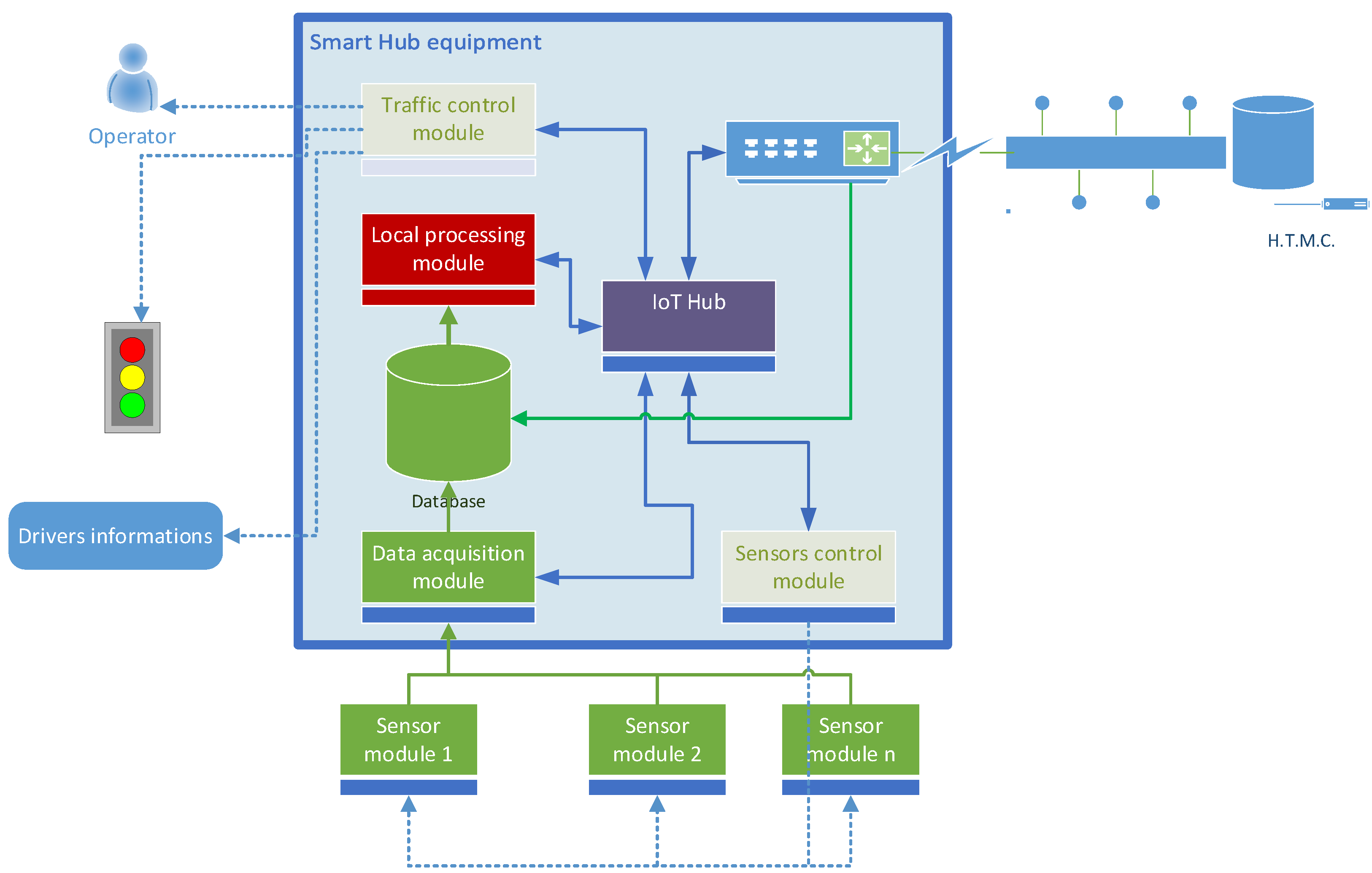 Machines 10 00937 g002