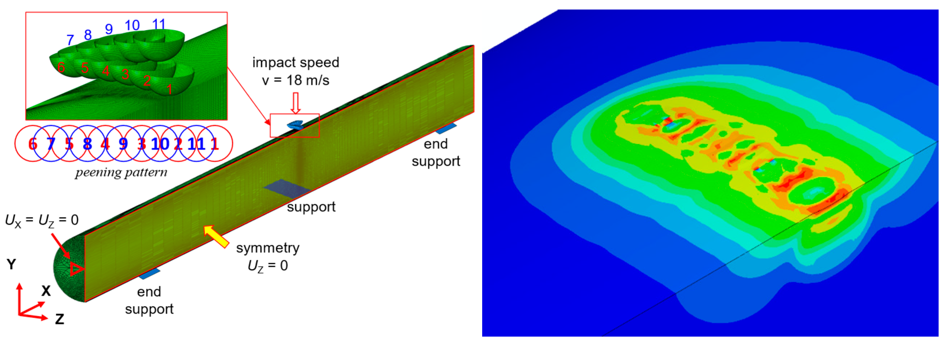 Machines 10 00950 g002