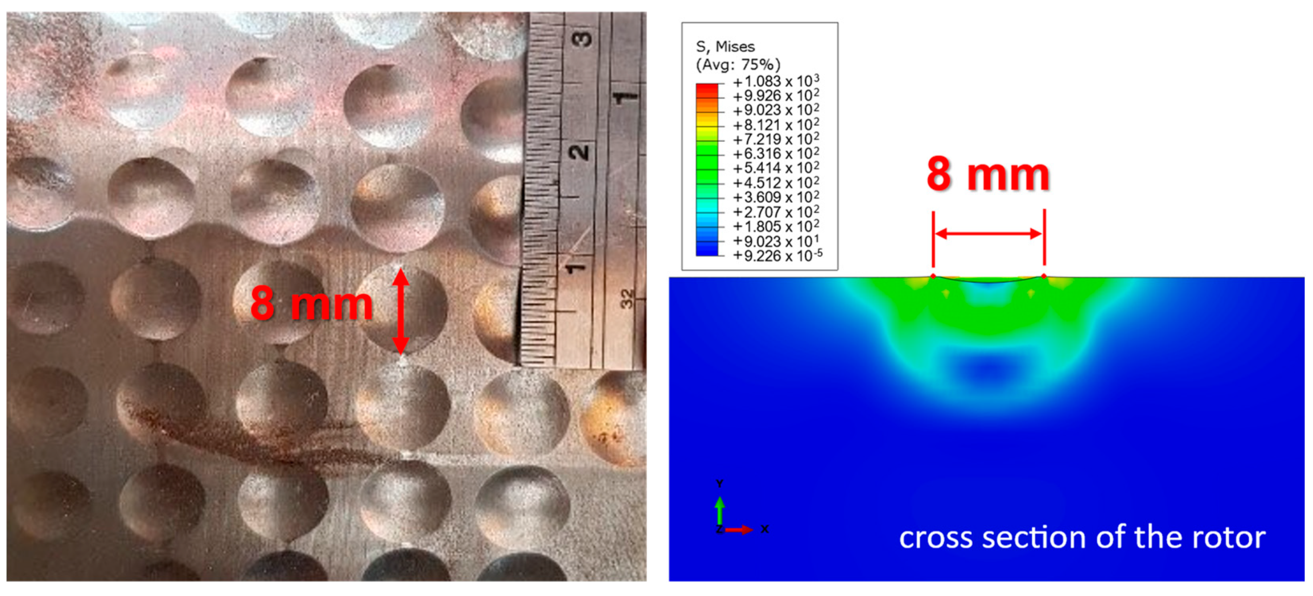Machines 10 00950 g003