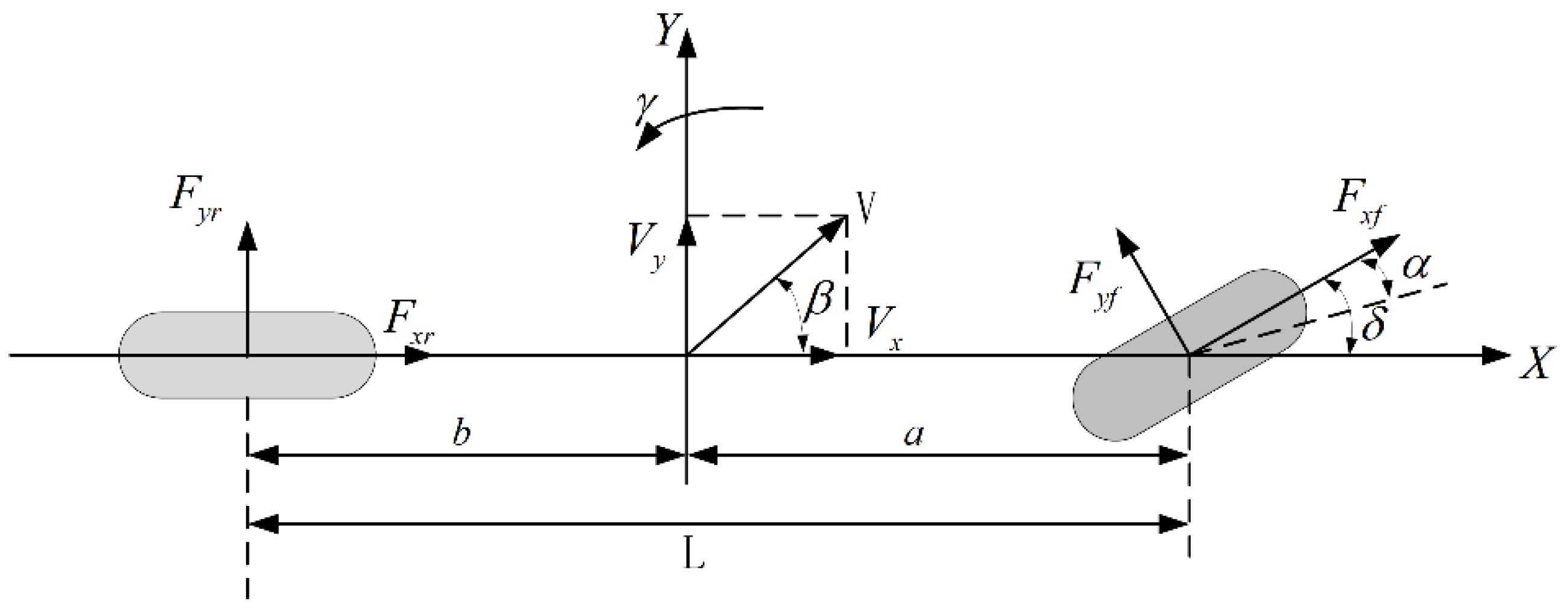 Machines 10 00969 g001