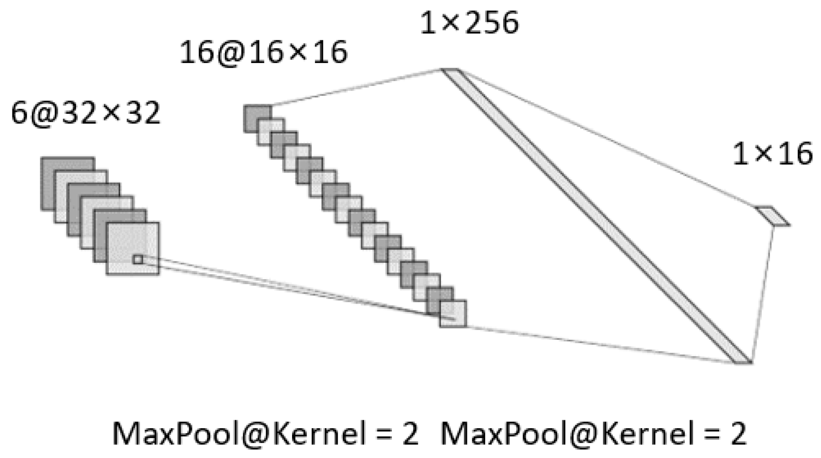 Machines 10 00972 g003