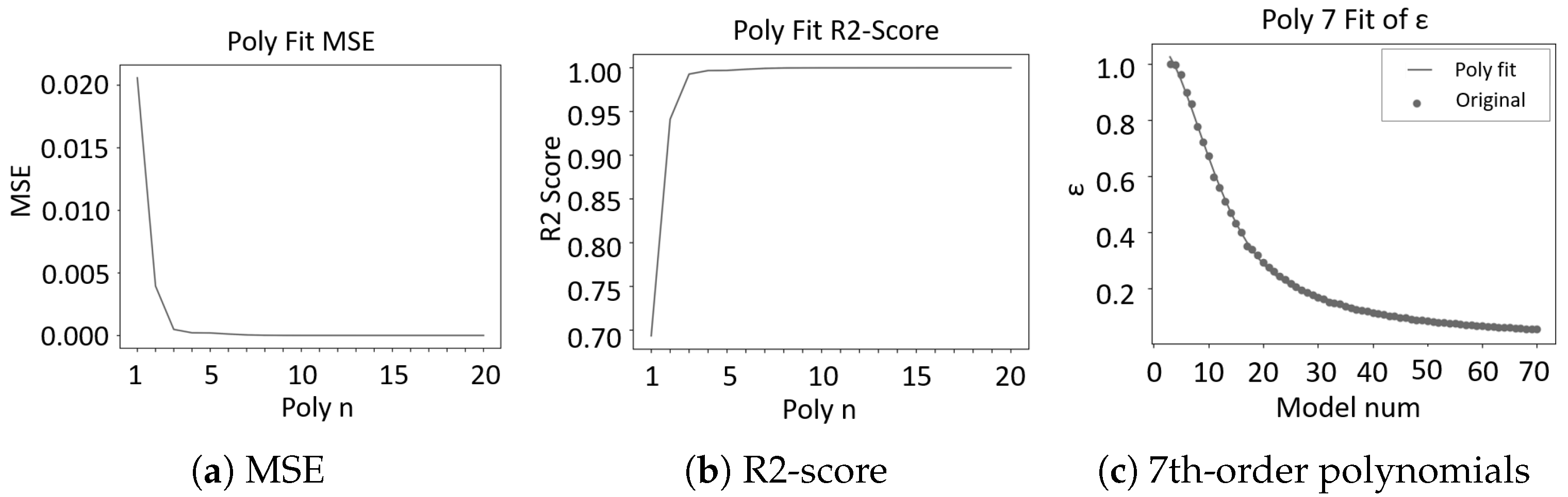 Machines 10 00972 g006