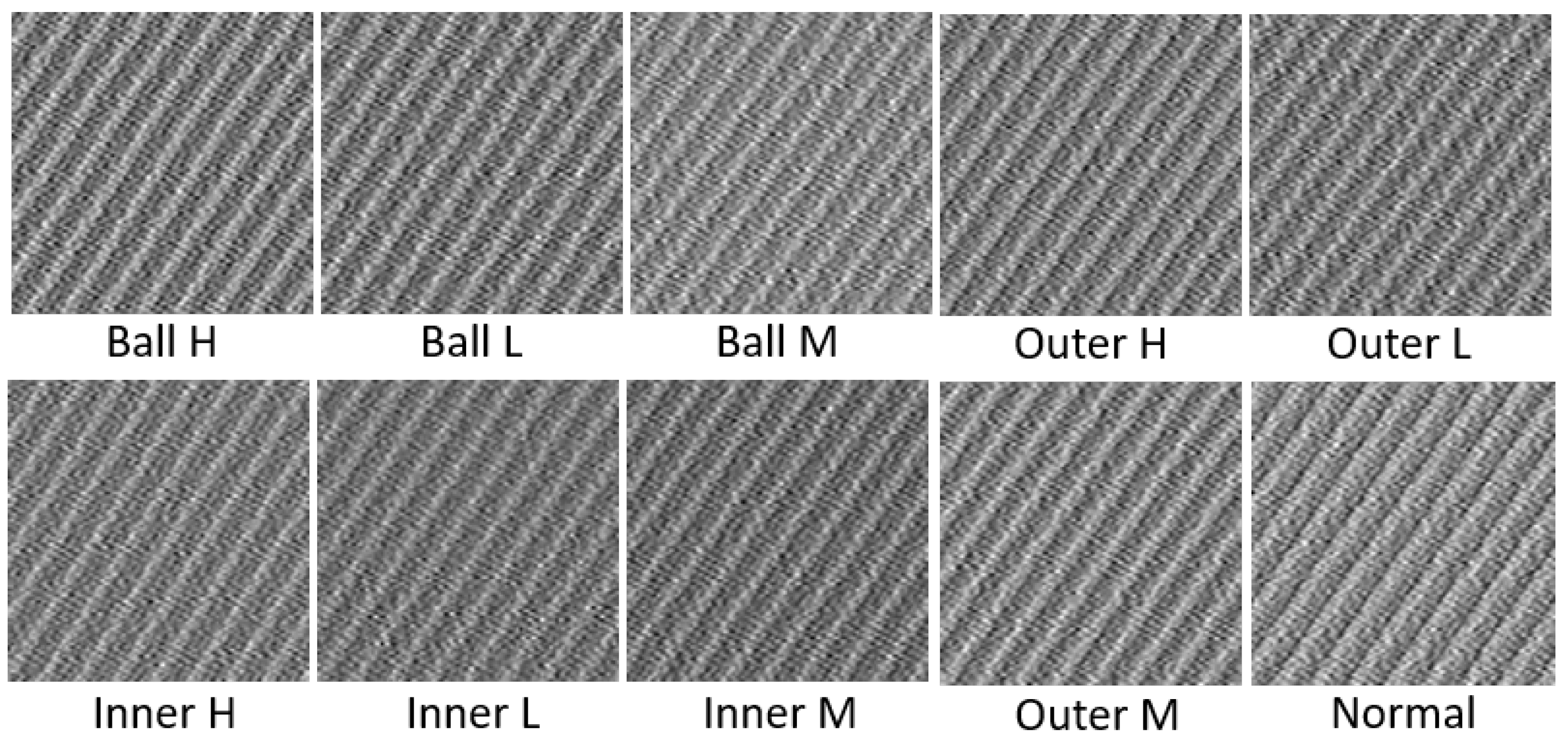 Machines 10 00972 g008