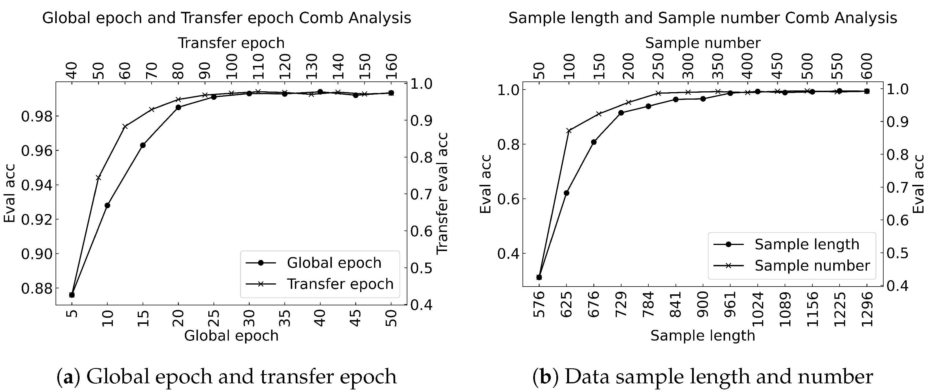 Machines 10 00972 g009