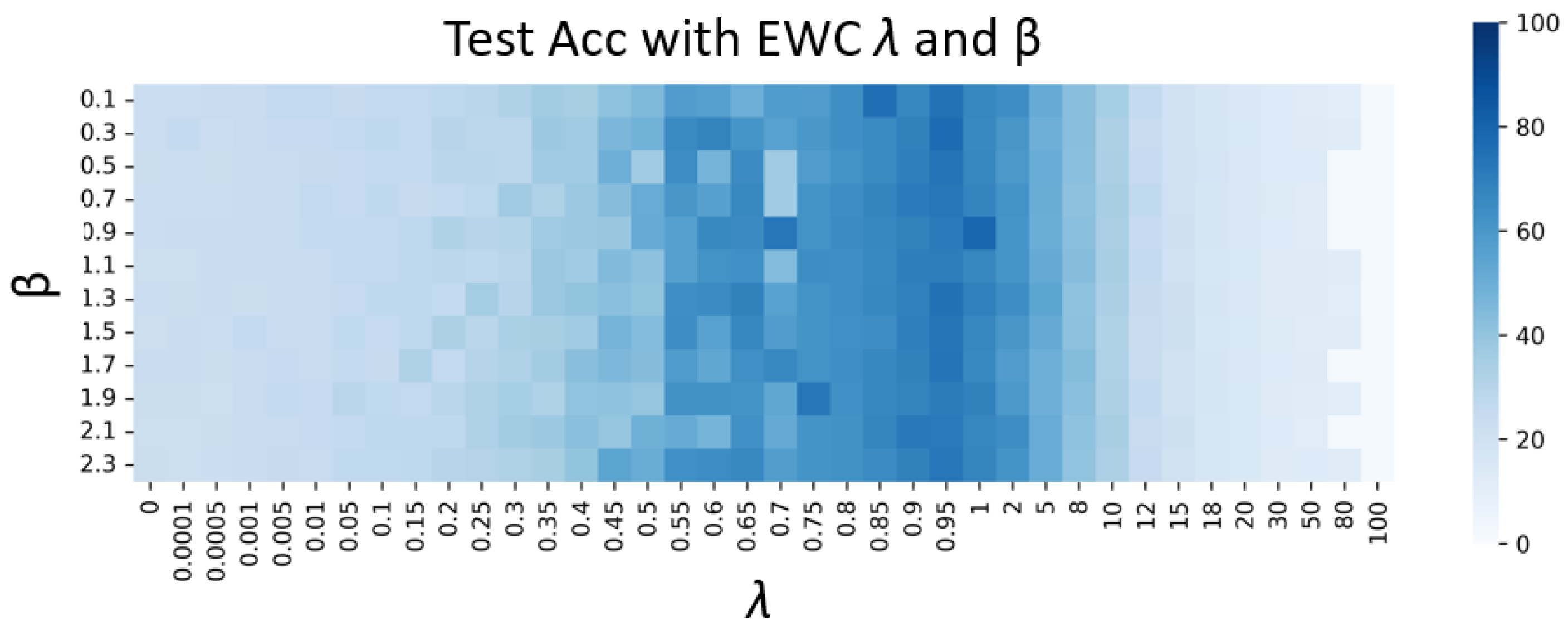 Machines 10 00972 g010
