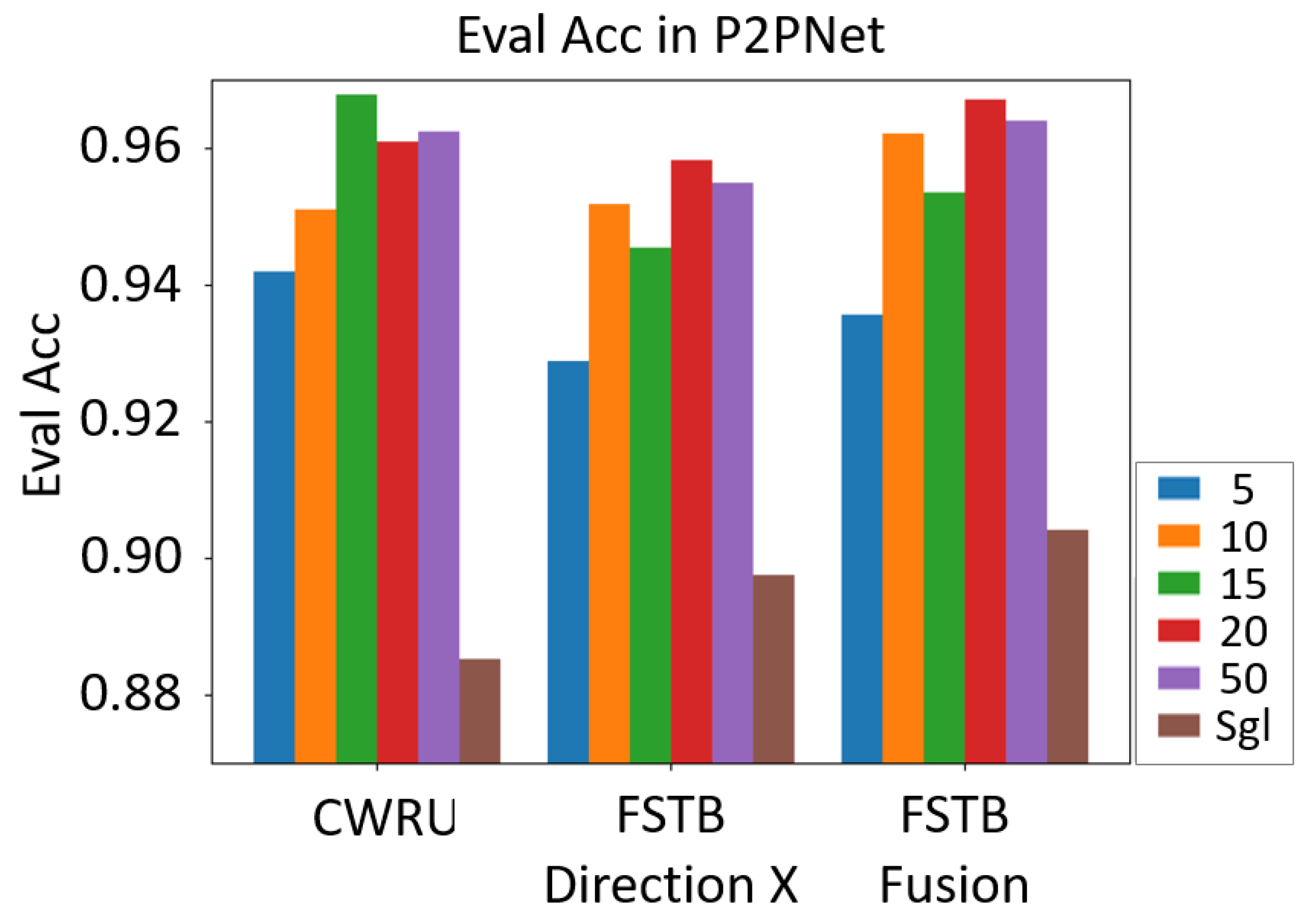 Machines 10 00972 g011
