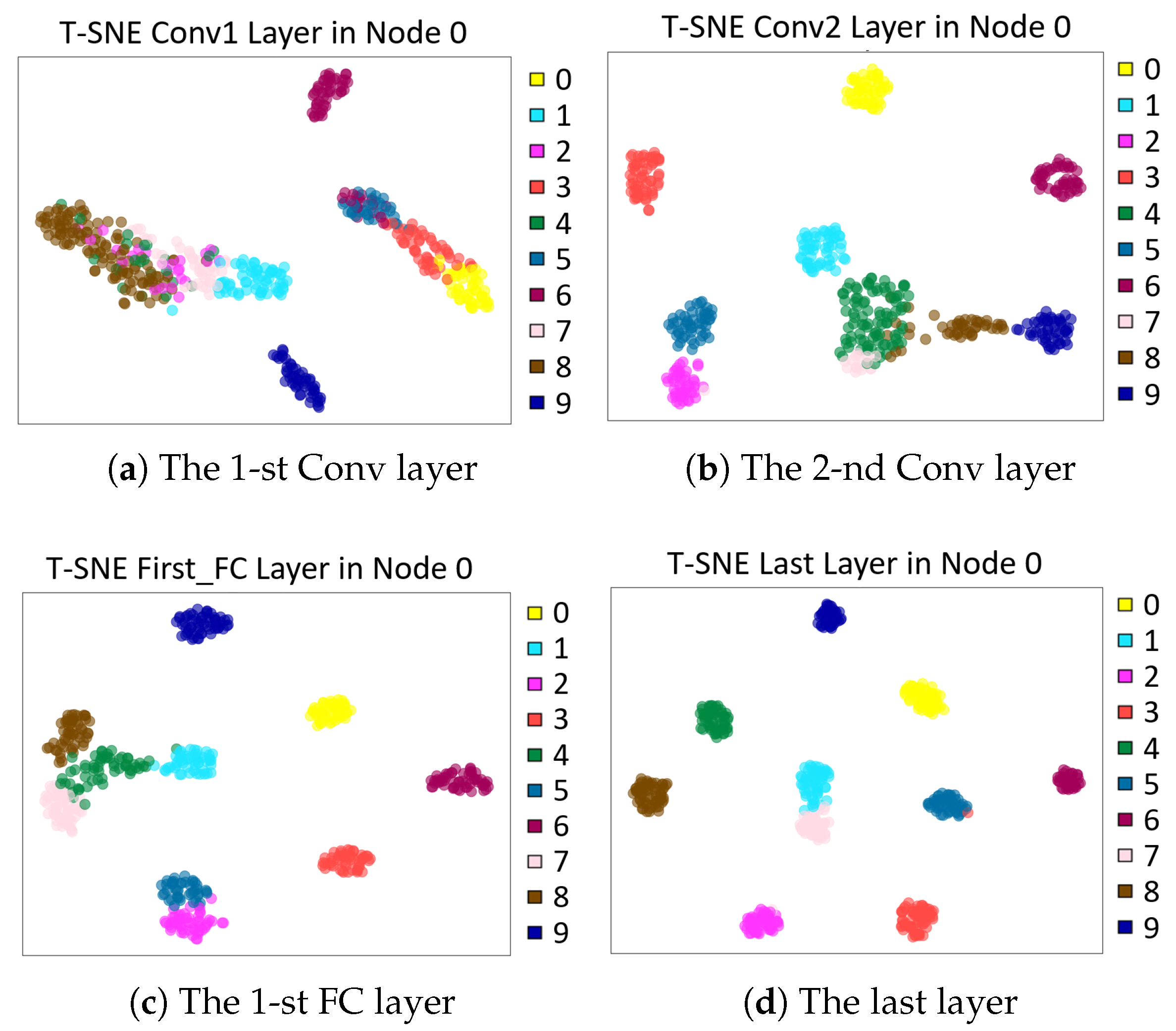 Machines 10 00972 g012