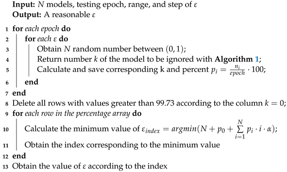 Machines 10 00972 i002