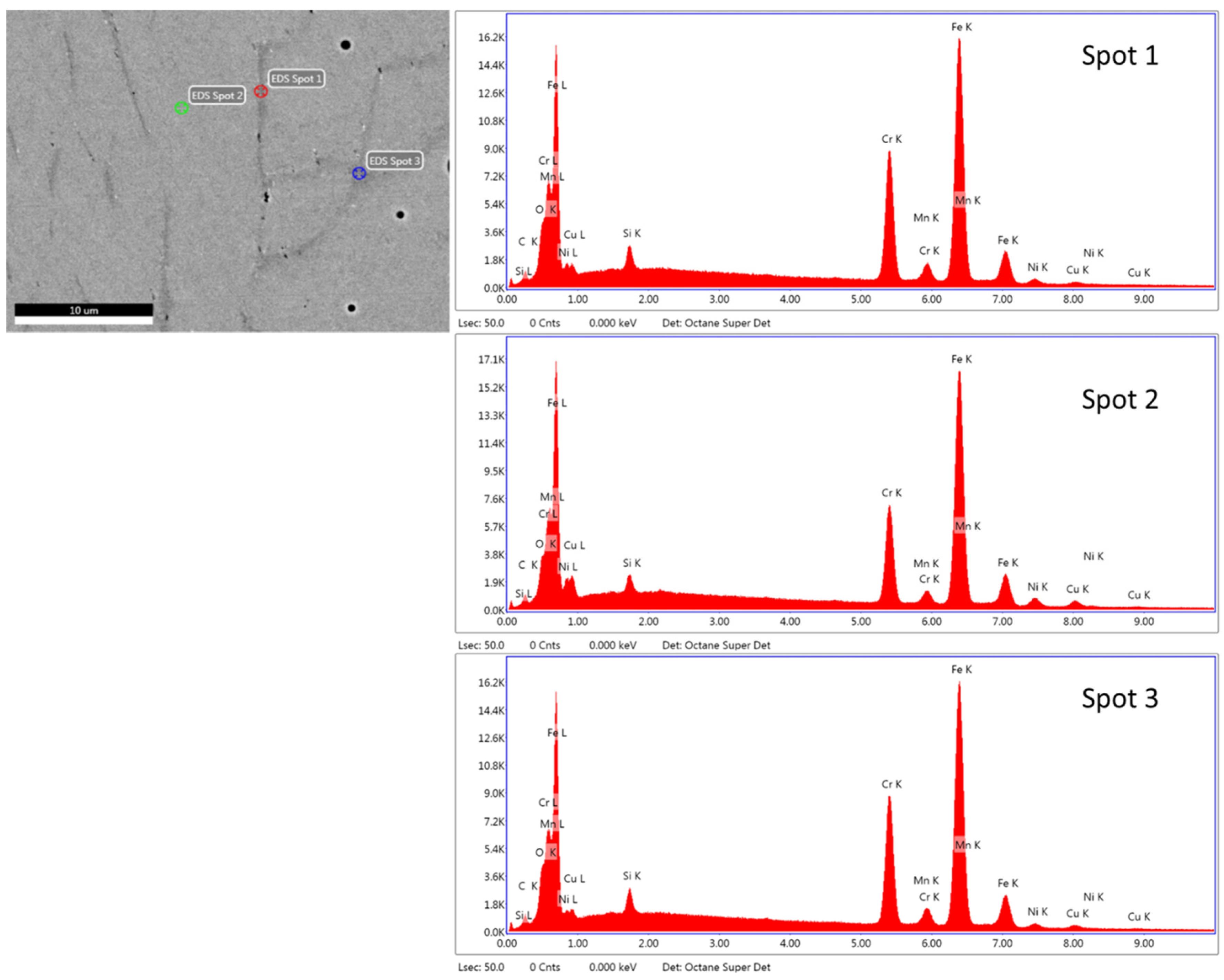 Machines 10 00976 g011