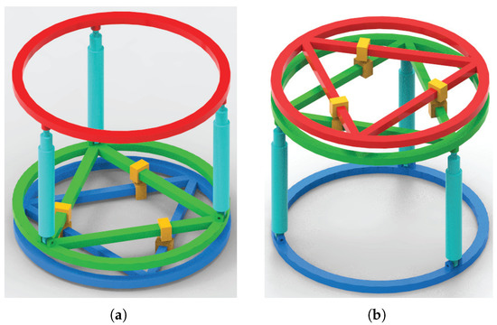 Machines 10 00979 g002