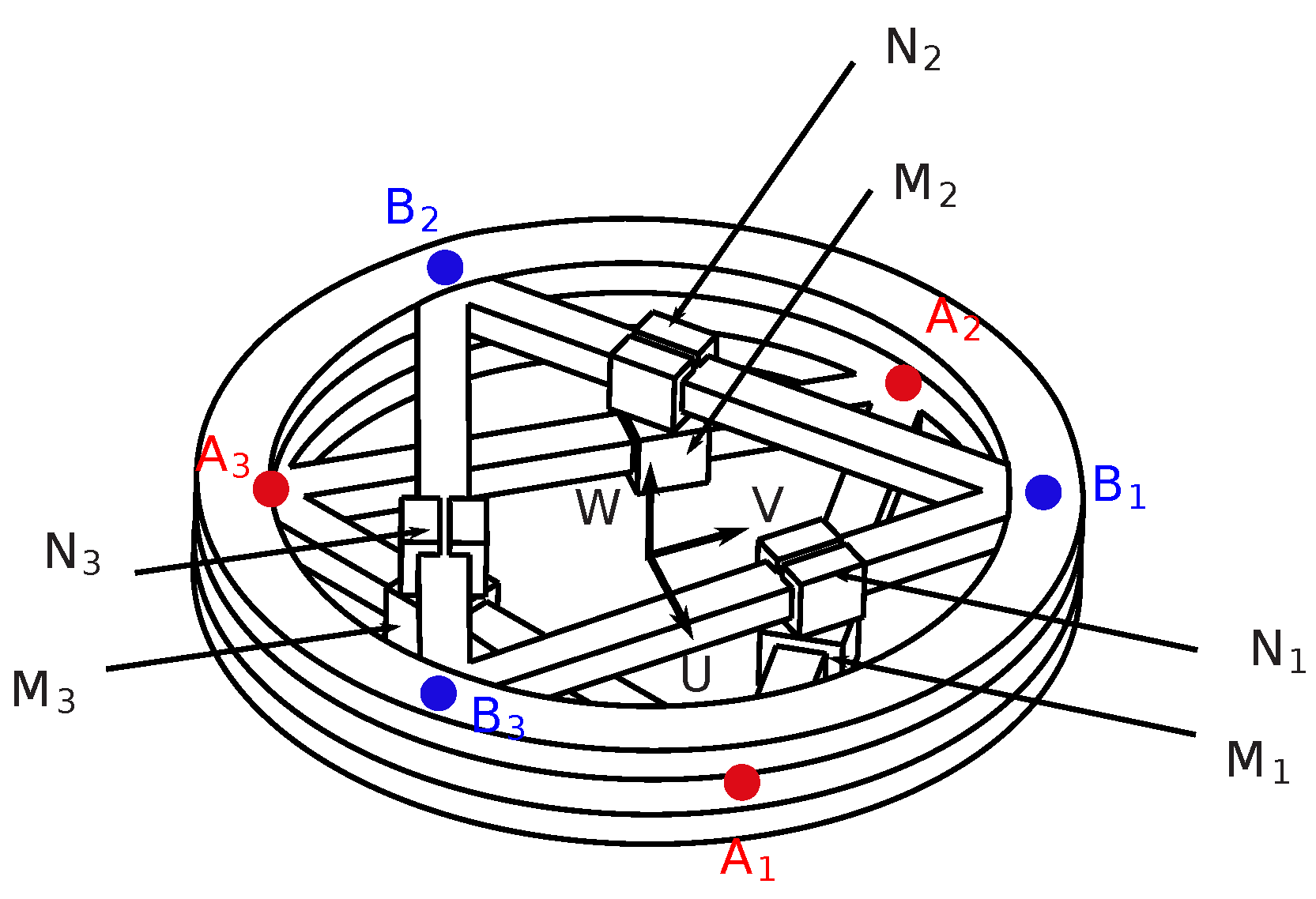 Machines 10 00979 g003