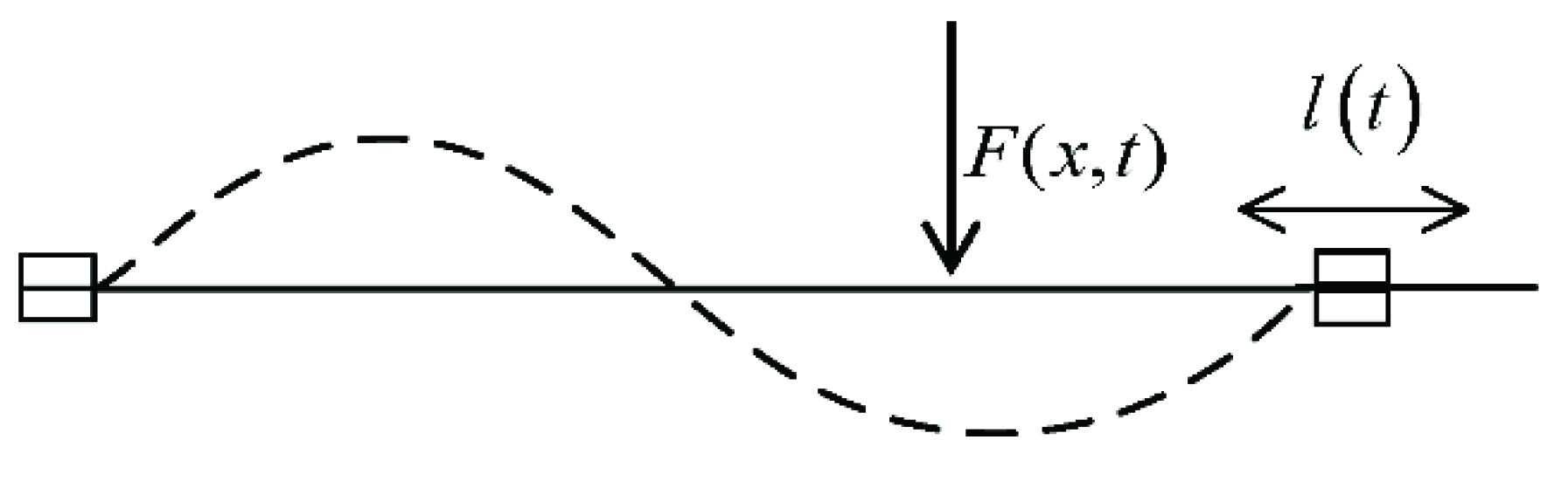 Machines 10 00981 g001