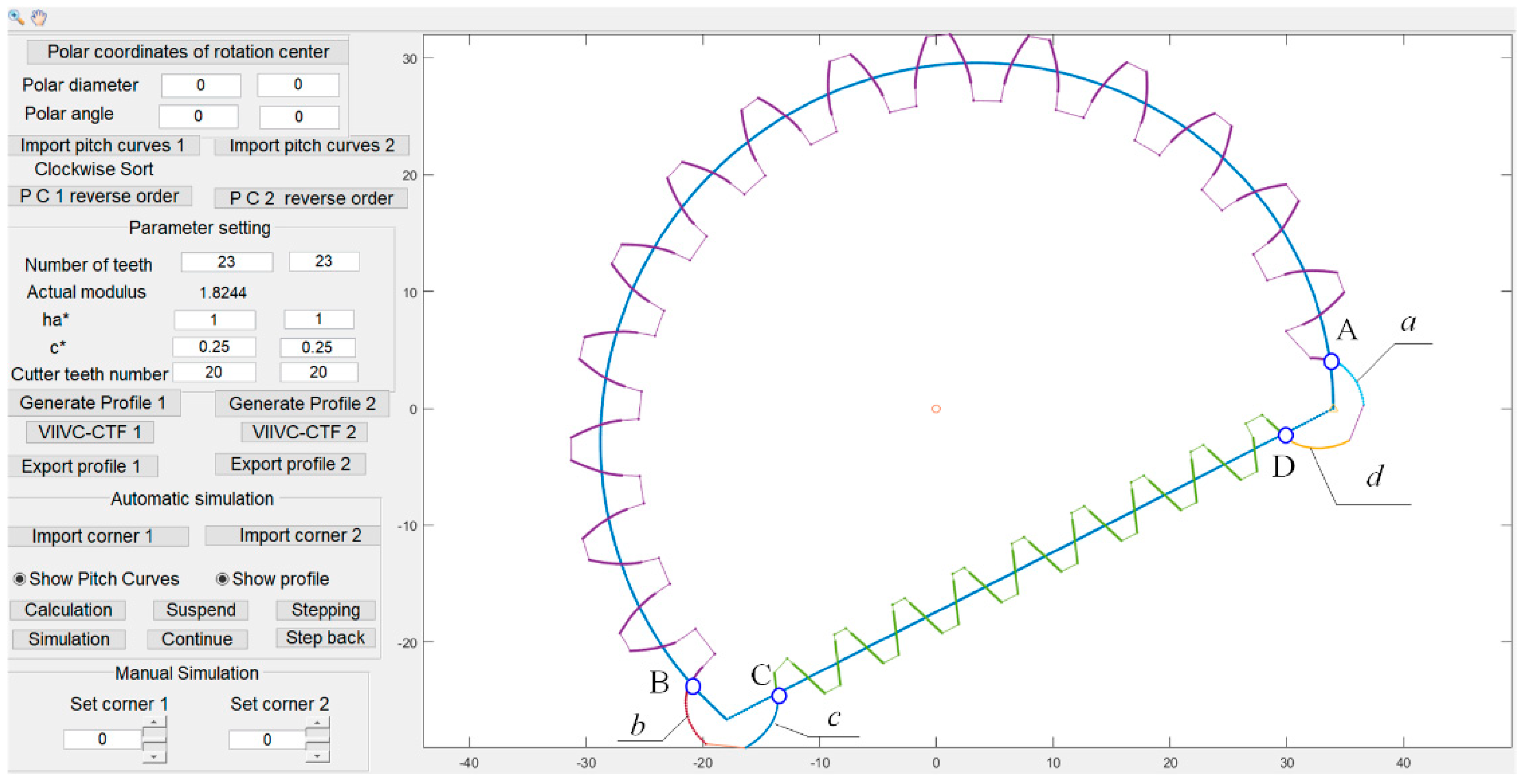 Machines 10 00985 g005