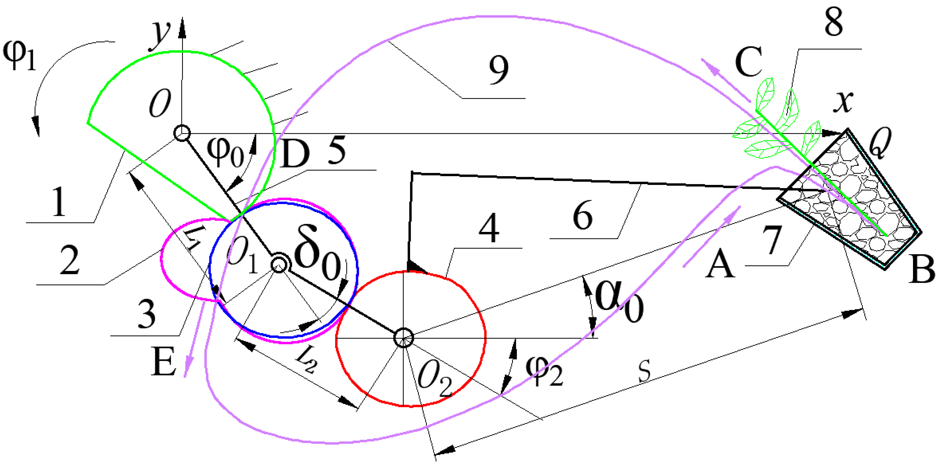 Machines 10 00985 g016