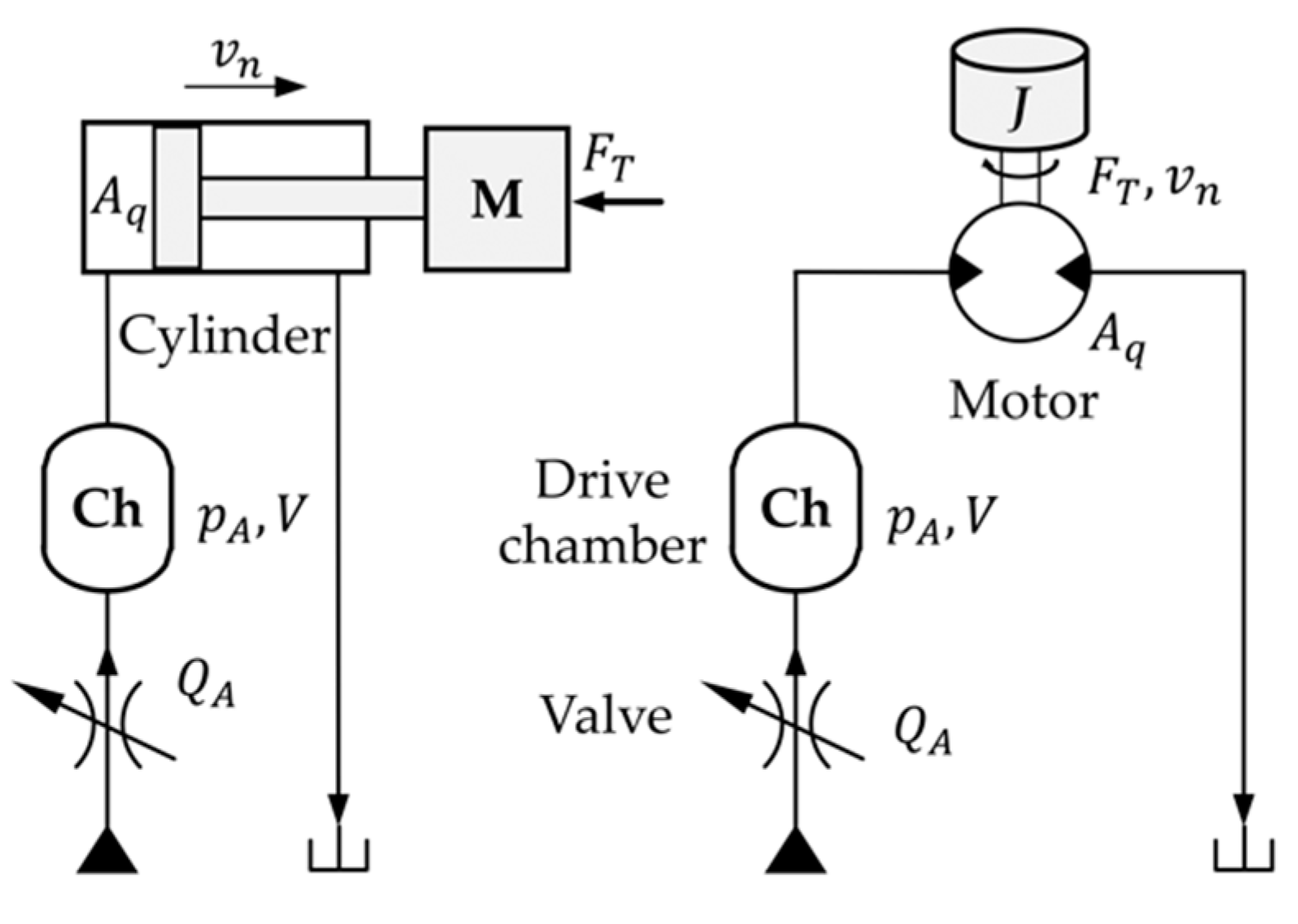 Machines 10 00987 g002