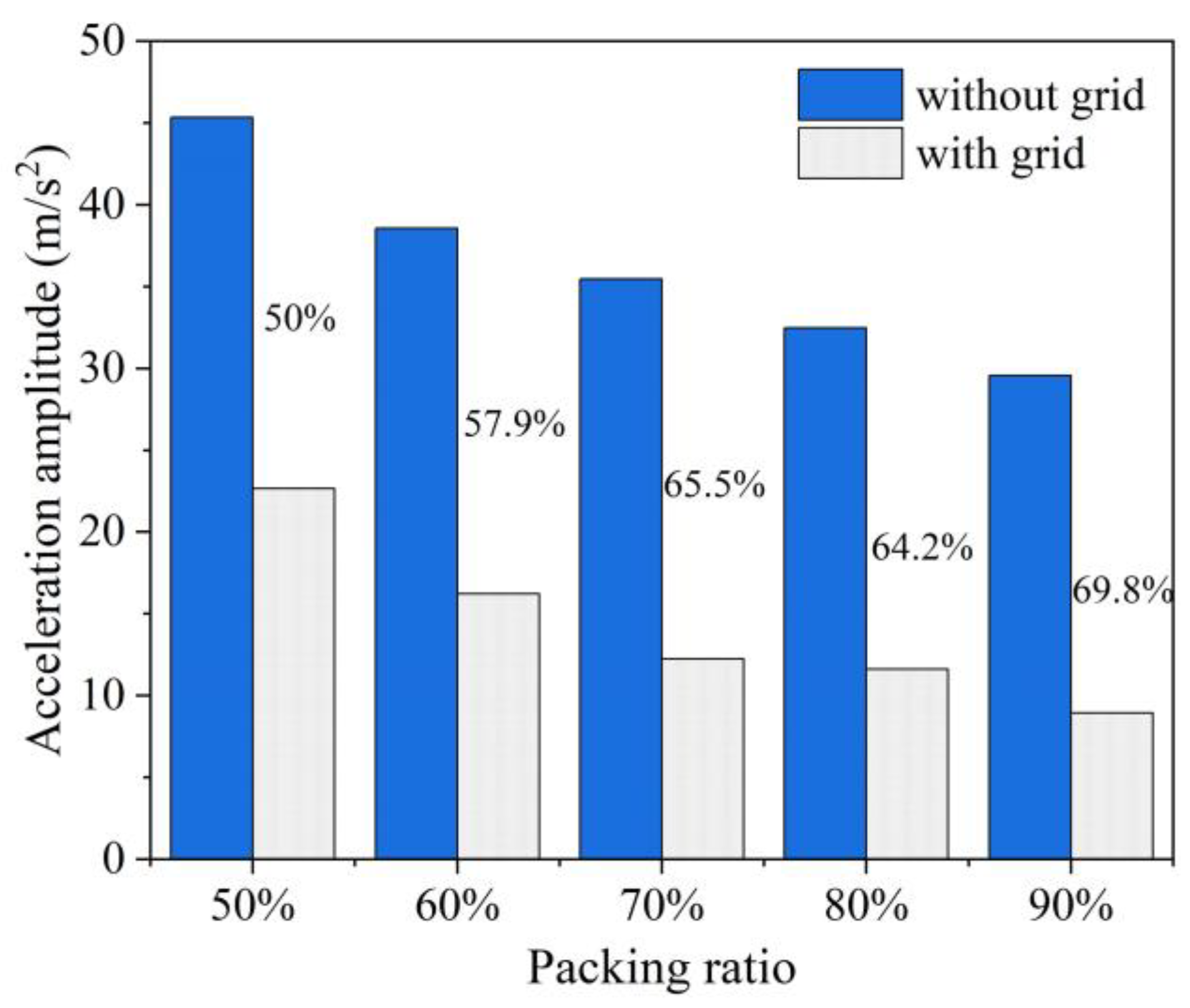 Machines 10 00989 g004