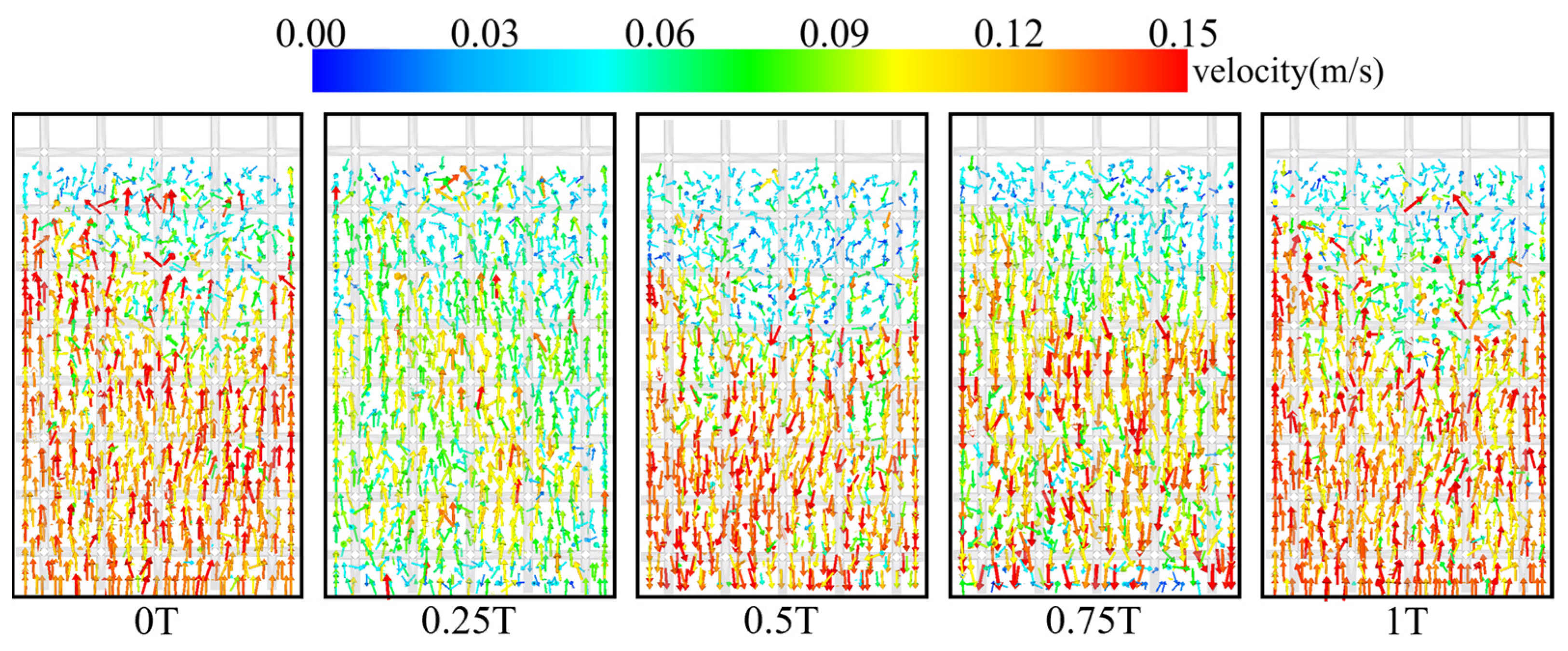 Machines 10 00989 g011