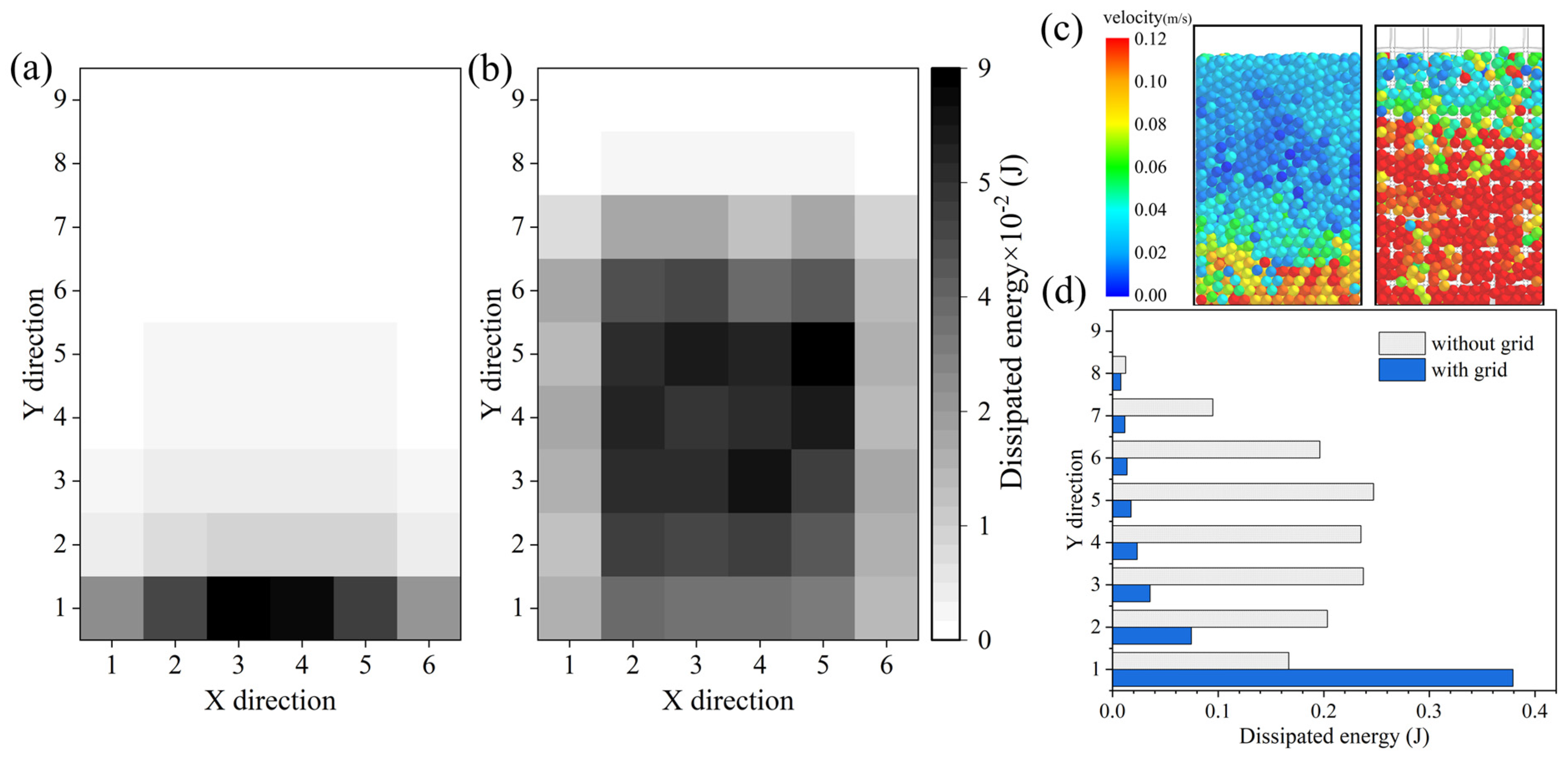 Machines 10 00989 g013