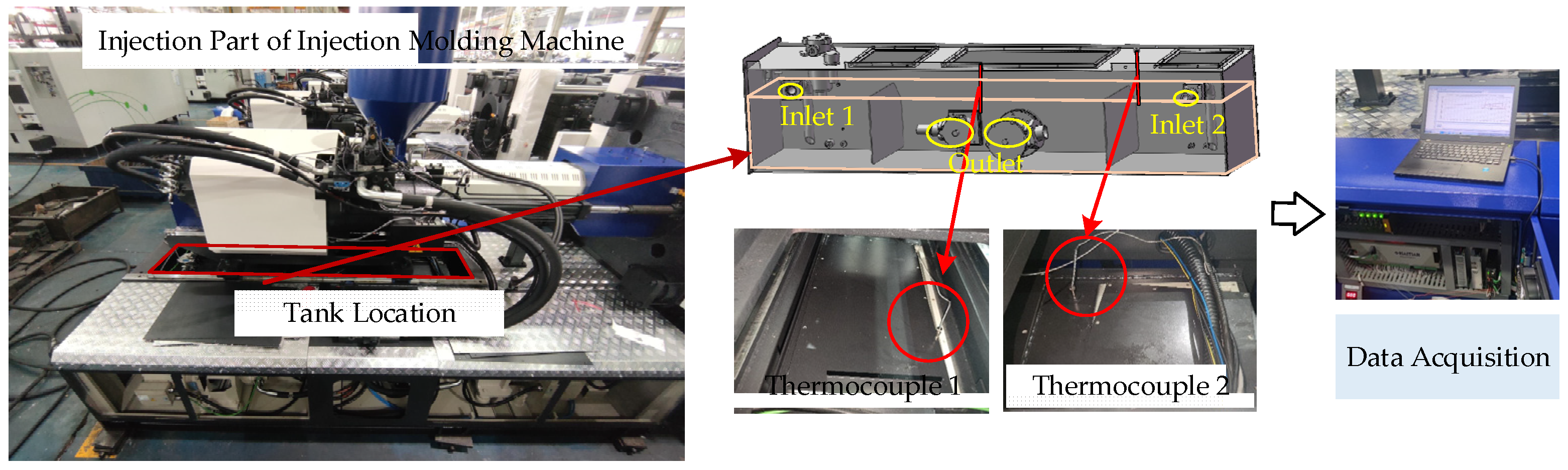 Machines 10 00991 g001