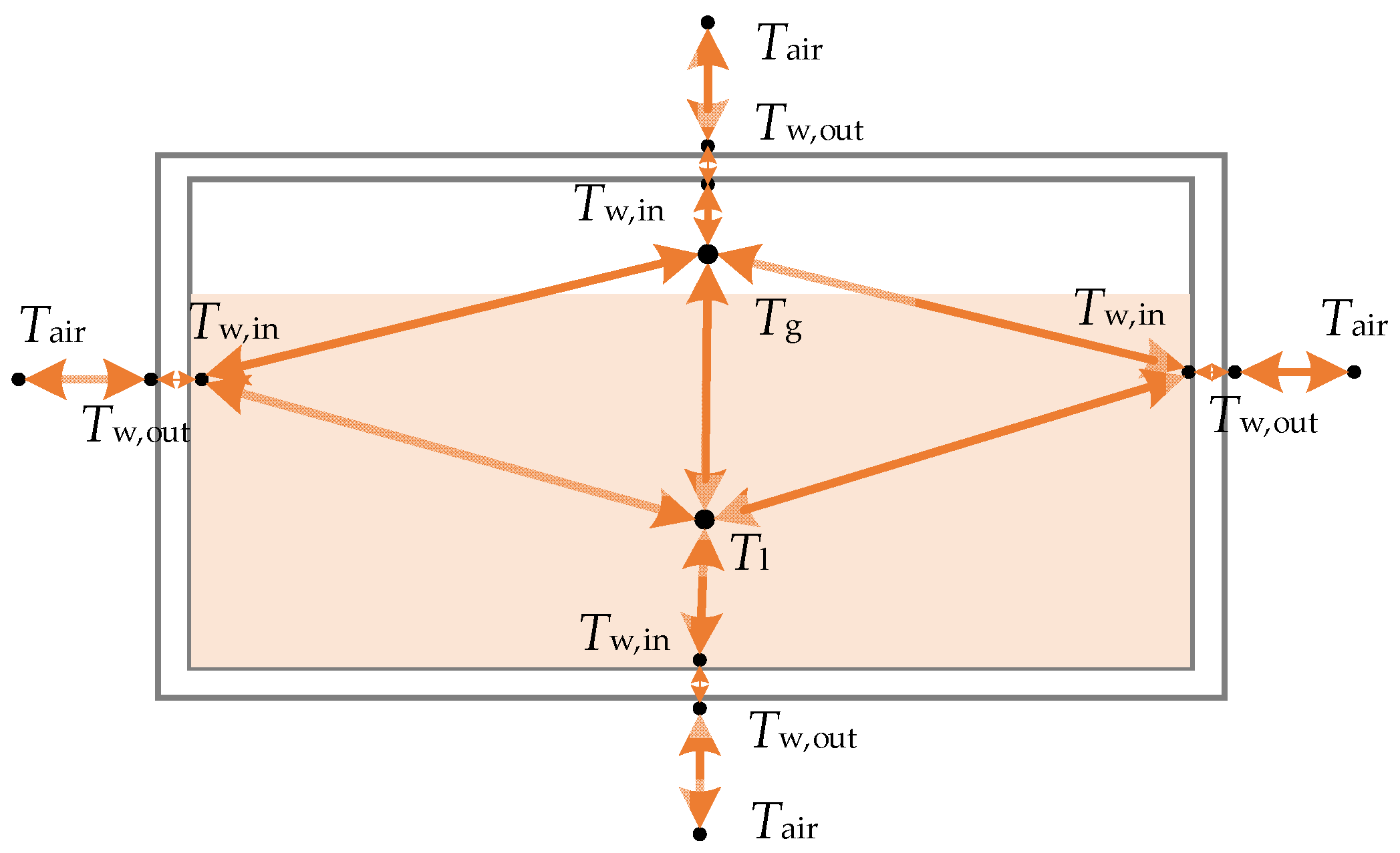 Machines 10 00991 g003