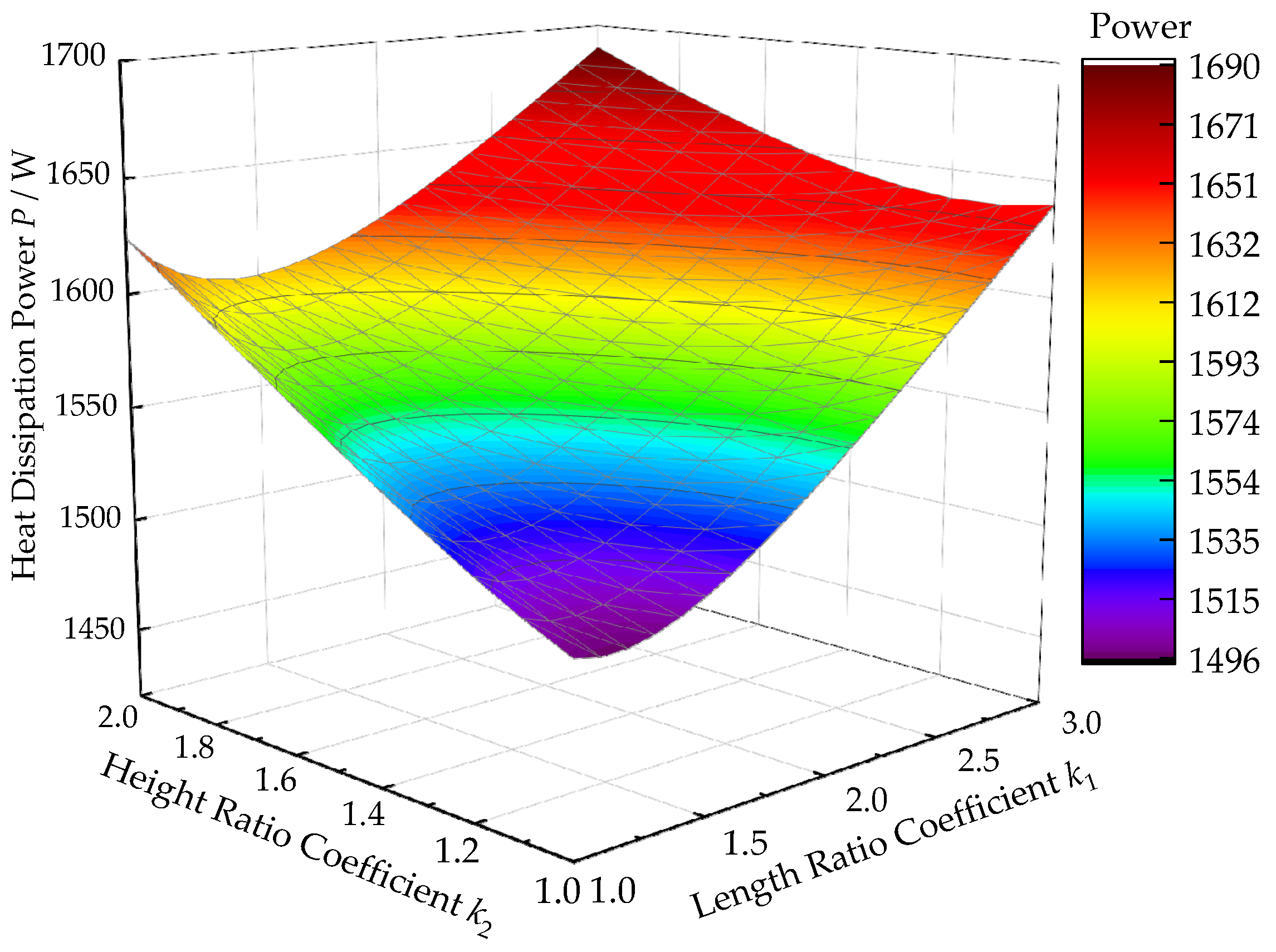 Machines 10 00991 g005