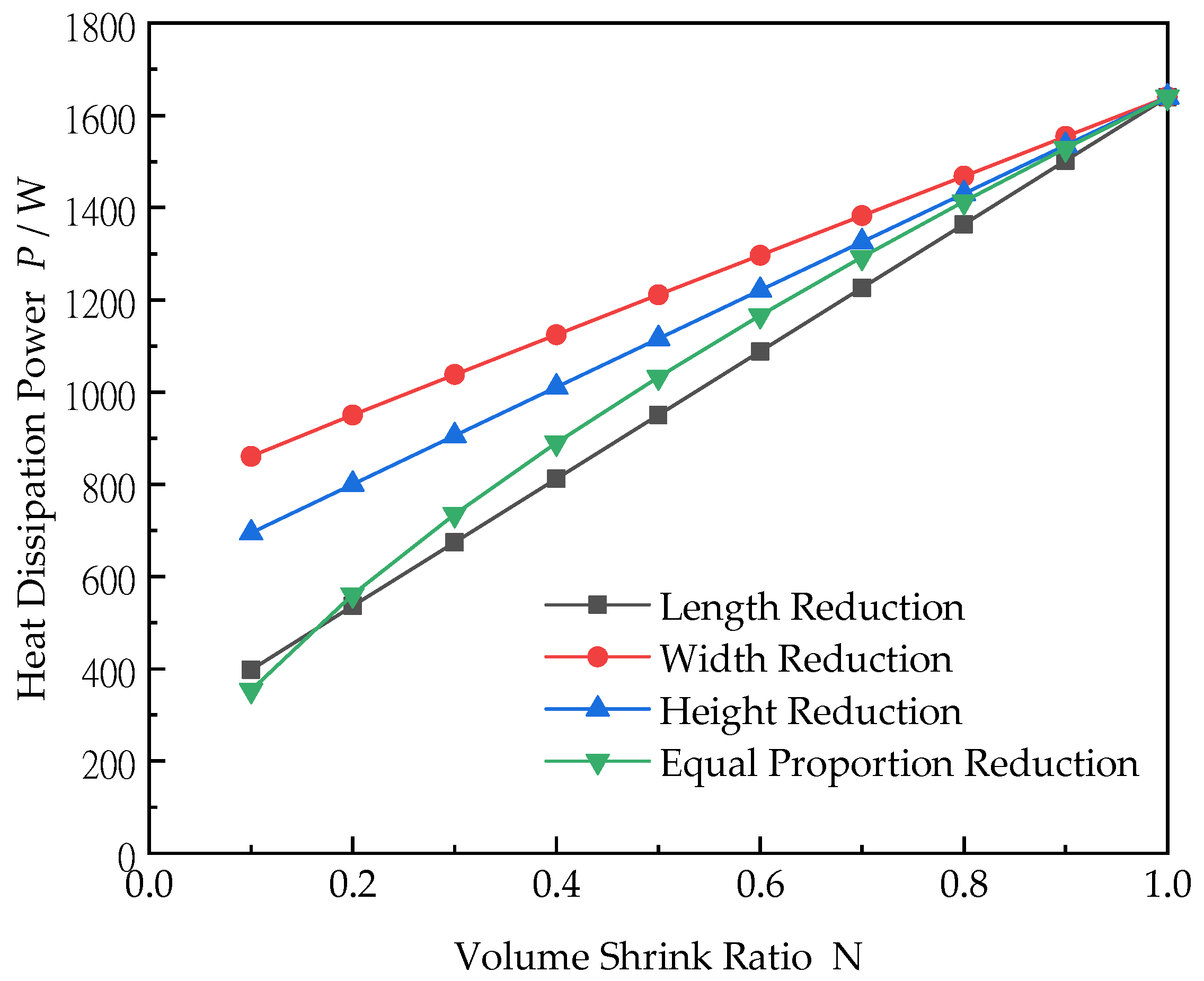 Machines 10 00991 g006