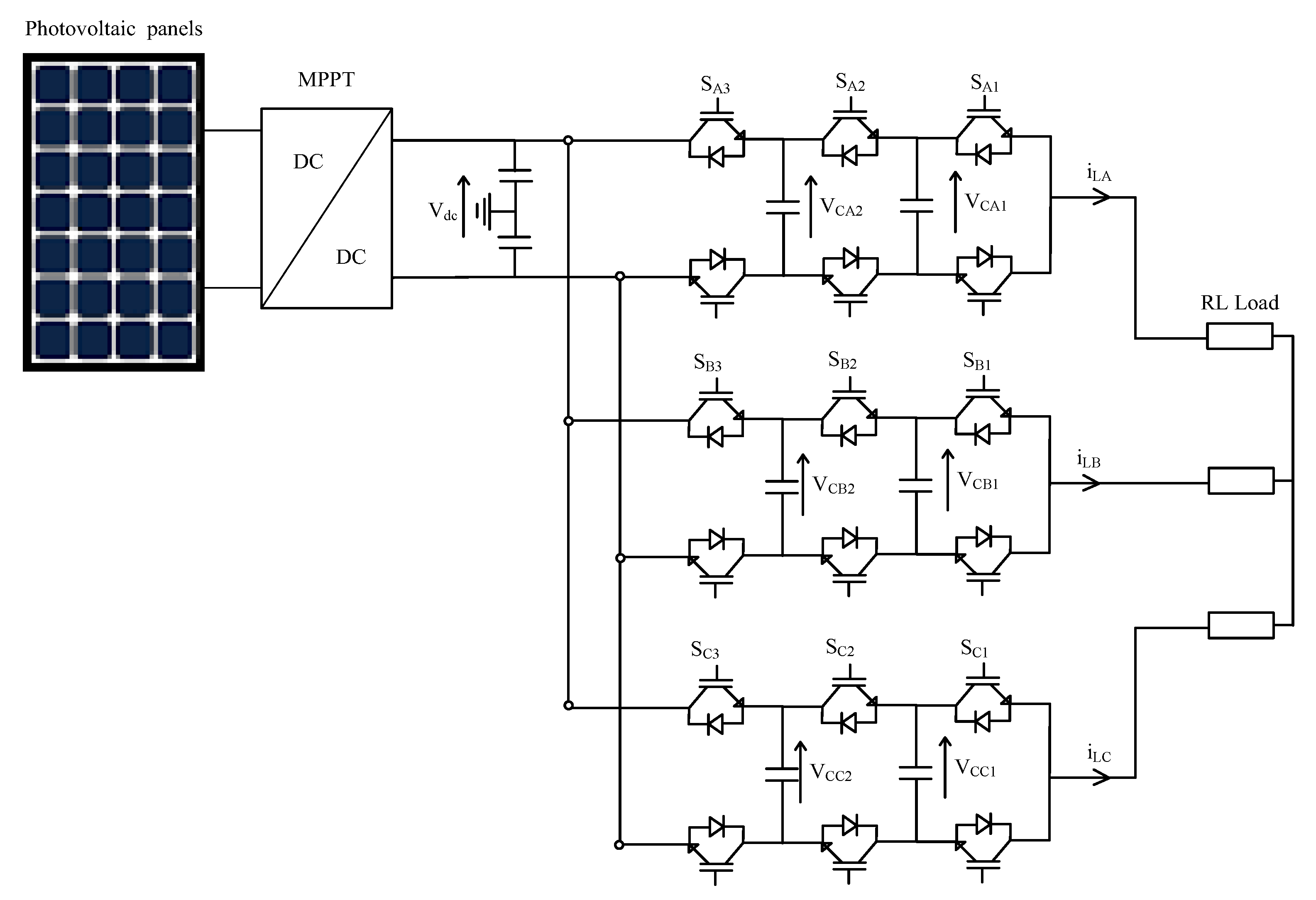 Machines 10 00992 g001
