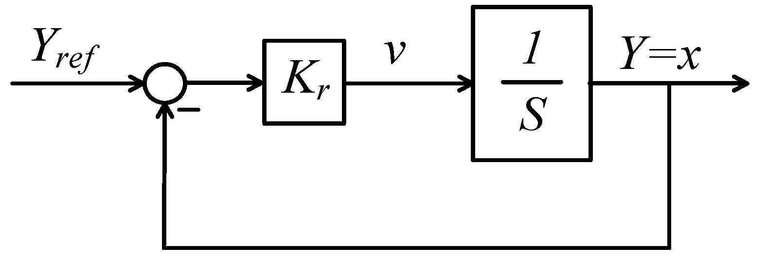 Machines 10 00992 g005