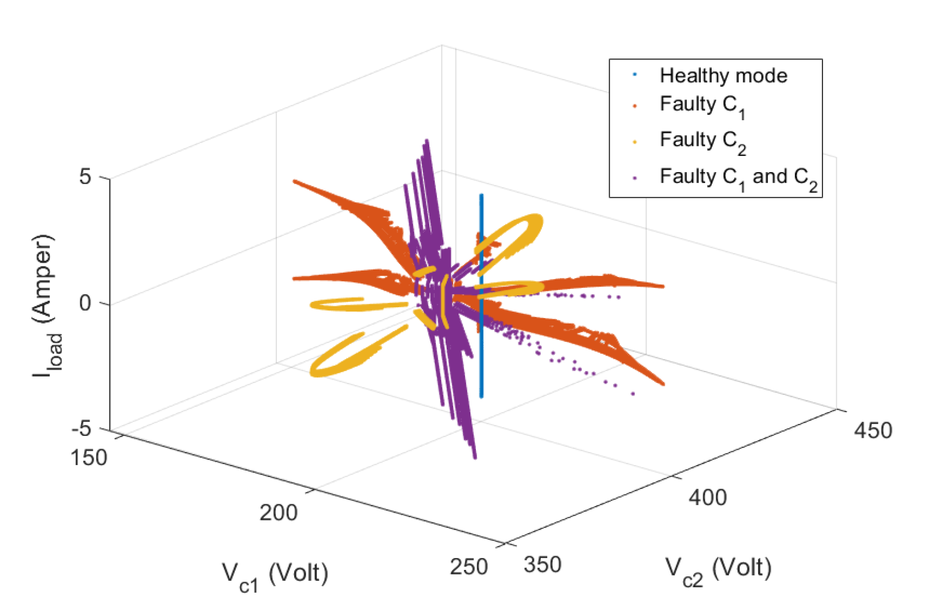 Machines 10 00992 g014