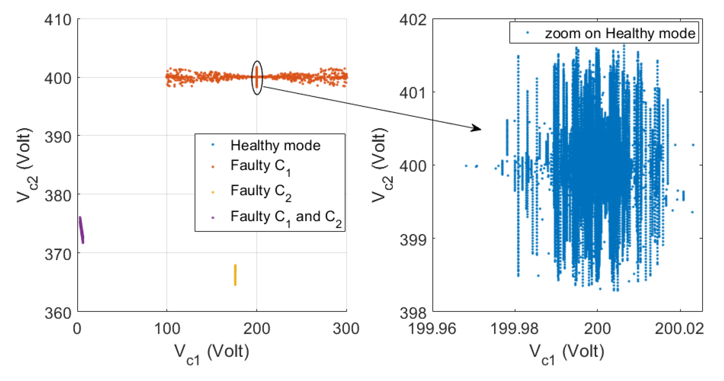 Machines 10 00992 g015
