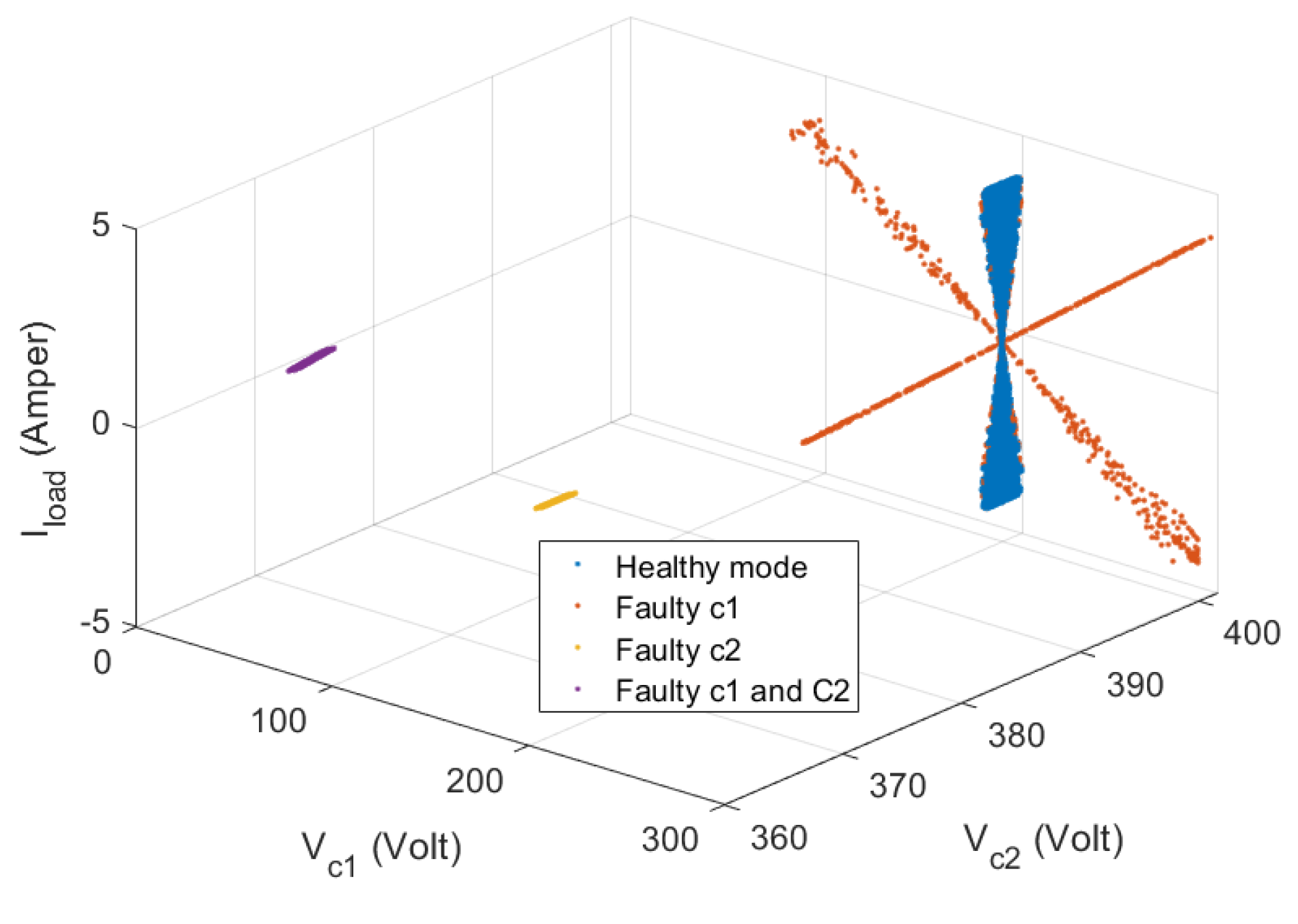 Machines 10 00992 g016
