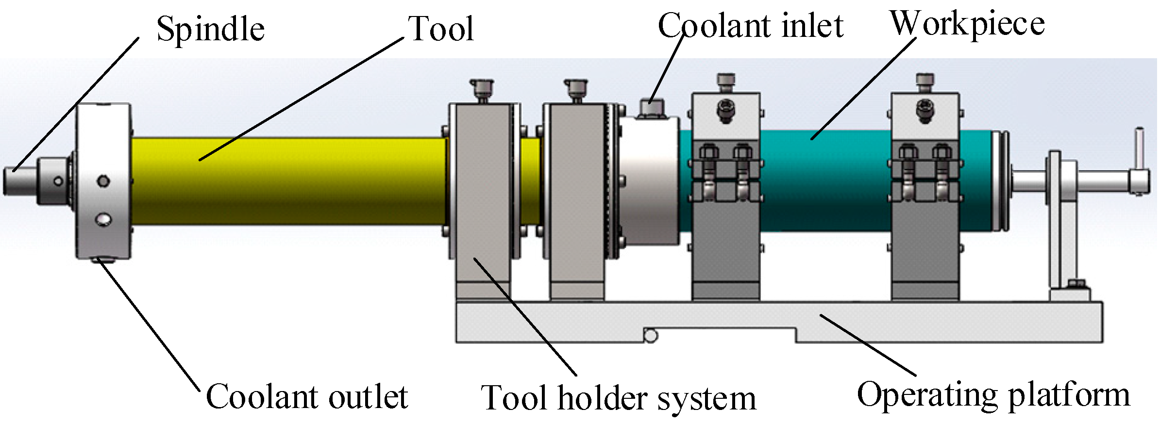Machines 10 00993 g001