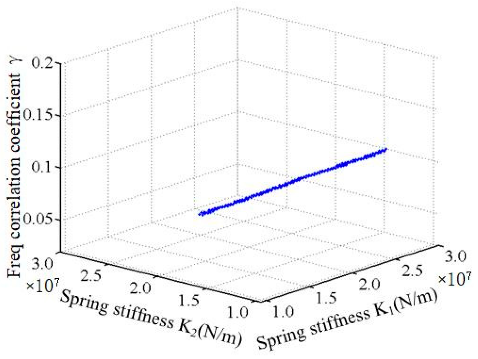 Machines 10 00993 g010