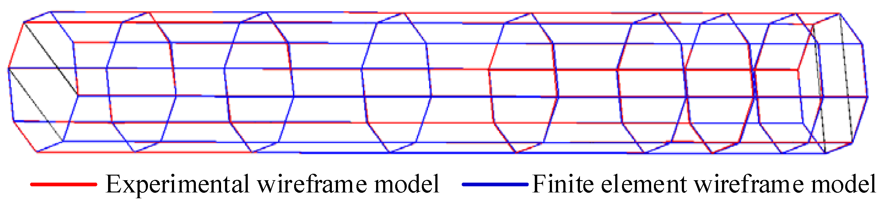 Machines 10 00993 g011