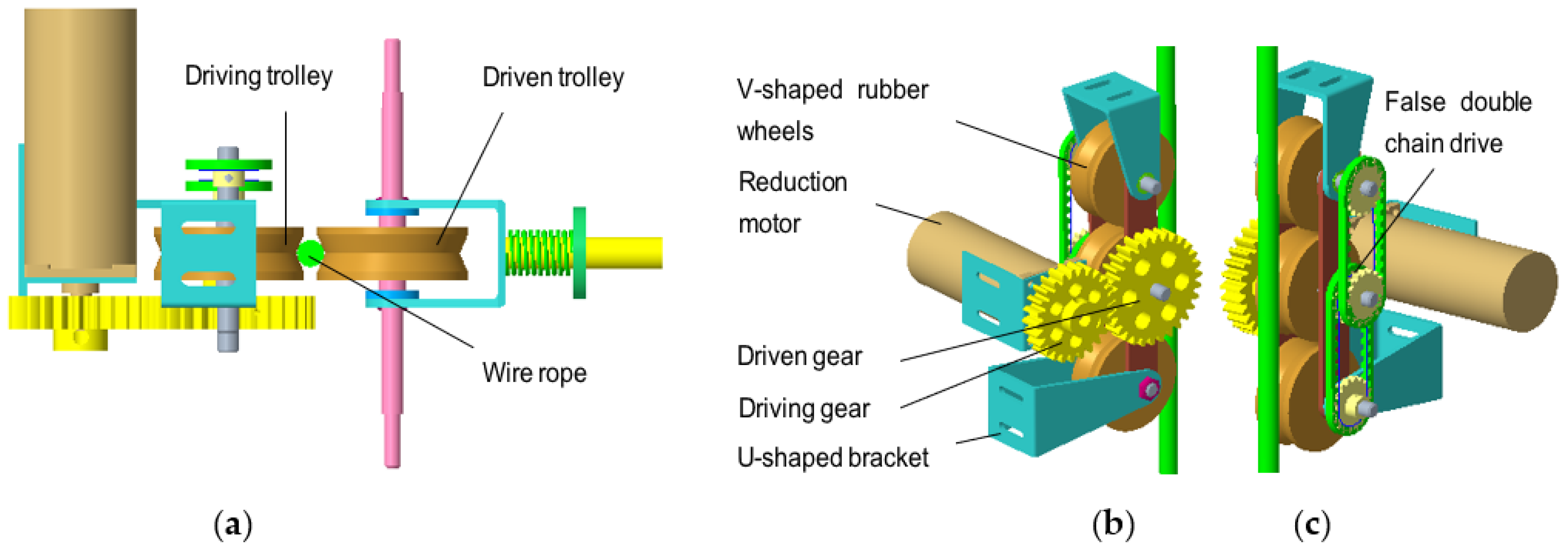 Machines 10 01000 g004 Machines 10 01000 g004