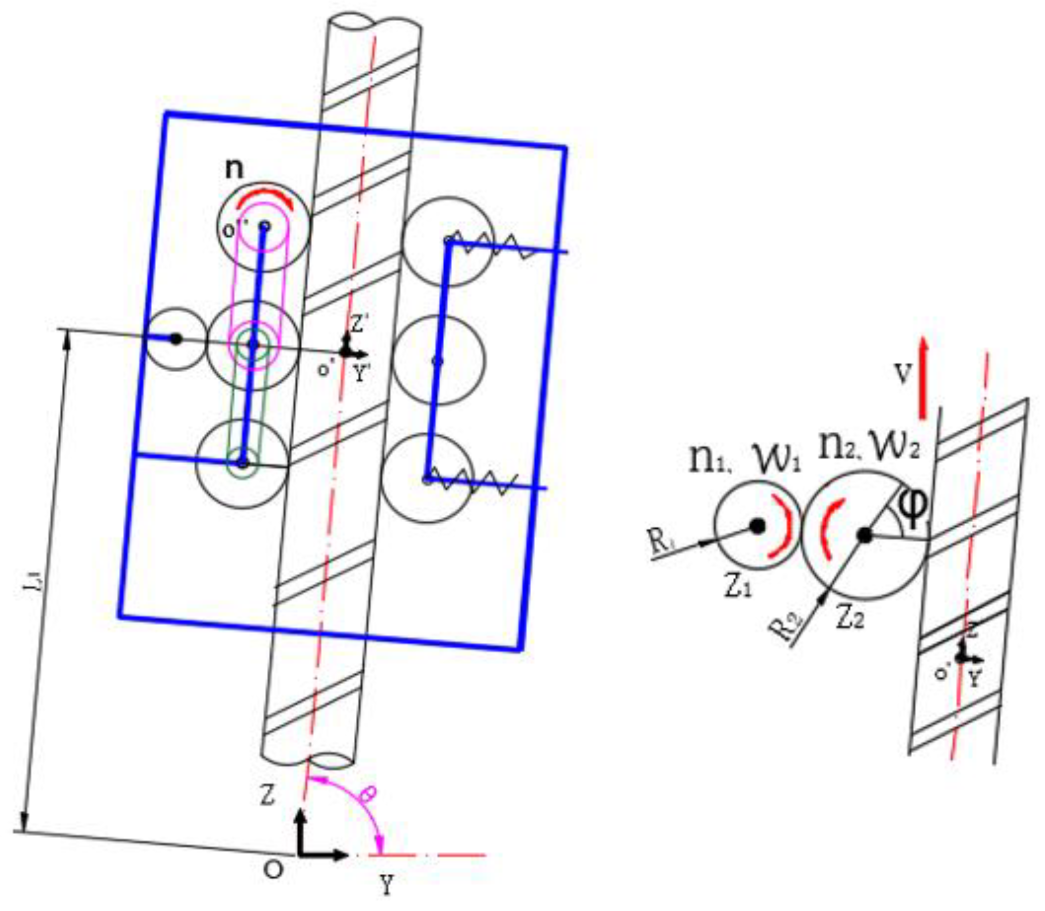 Machines 10 01000 g008 Machines 10 01000 g008