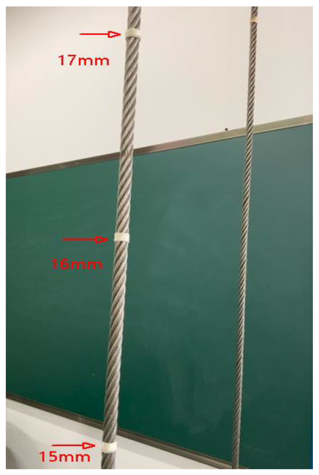 Machines 10 01000 g016 Machines 10 01000 g016