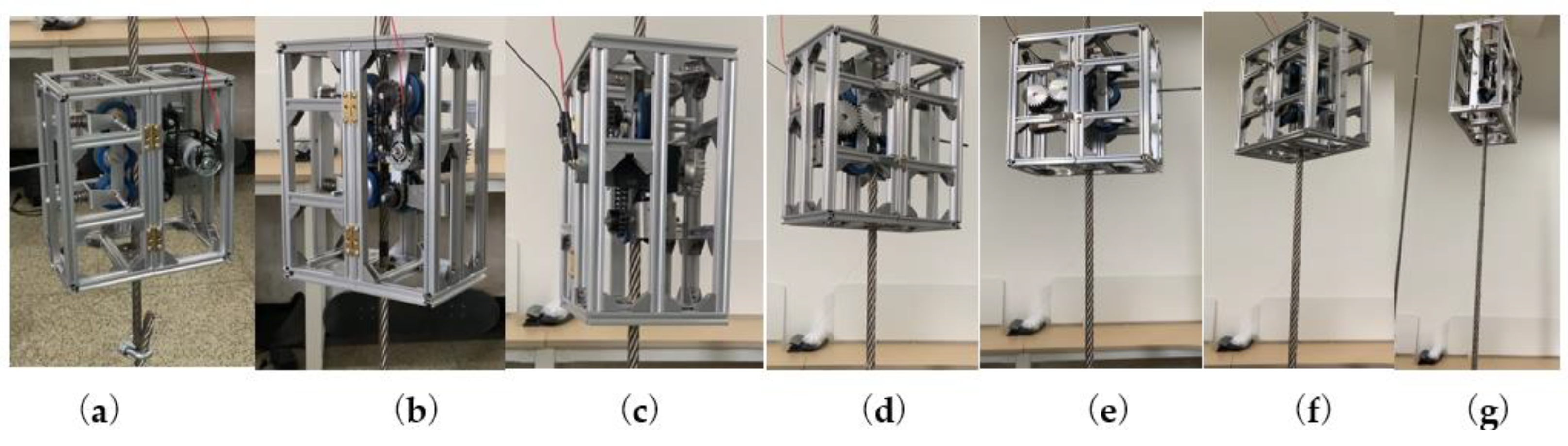 Machines 10 01000 g017 Machines 10 01000 g017
