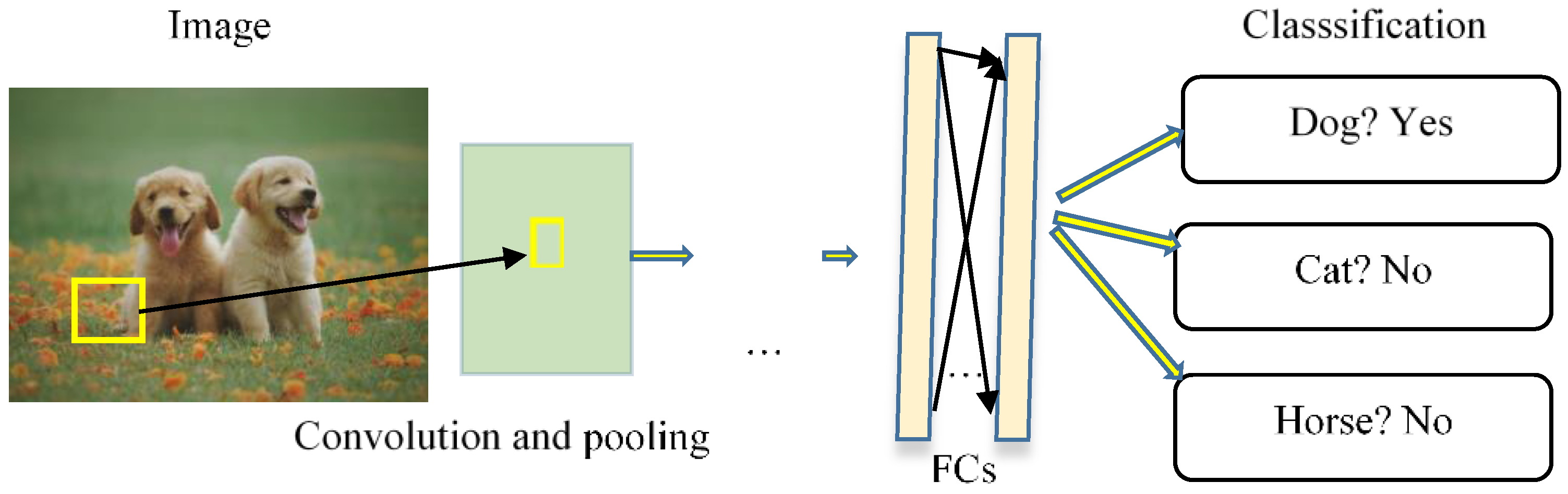 Machines 10 01001 g001 Machines 10 01001 g001