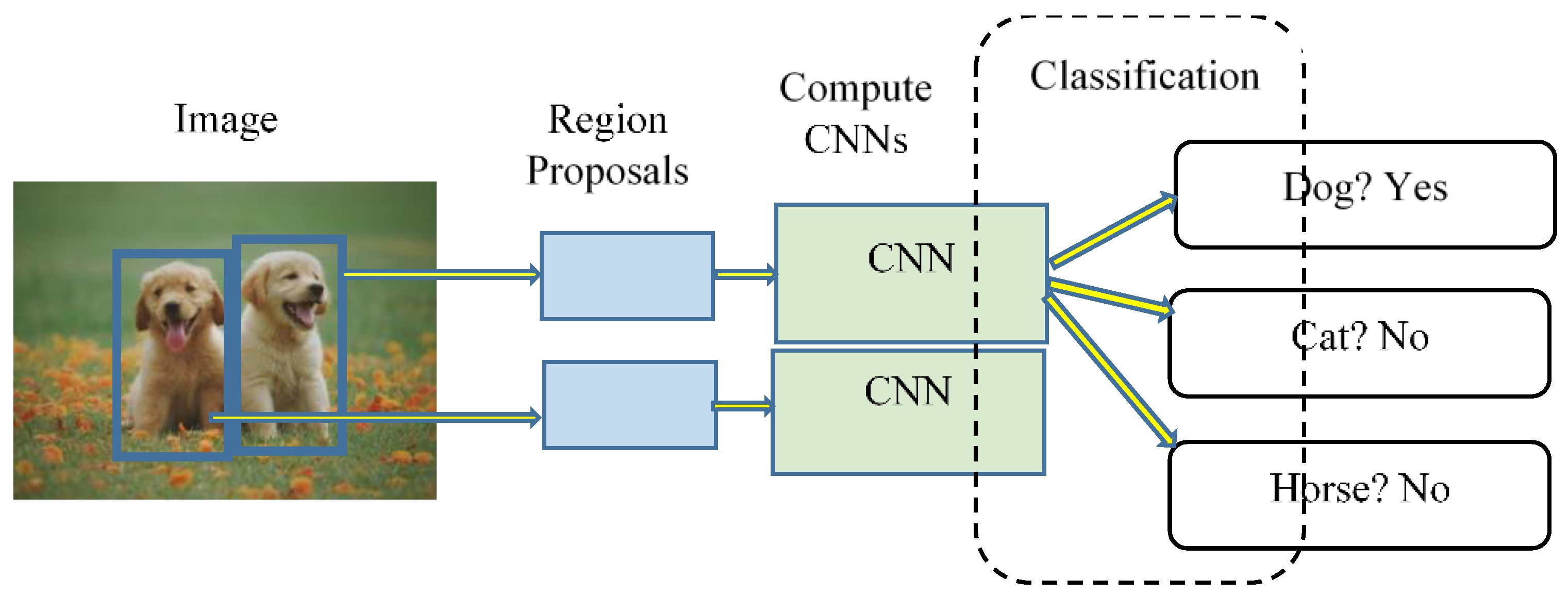 Machines 10 01001 g002 Machines 10 01001 g002