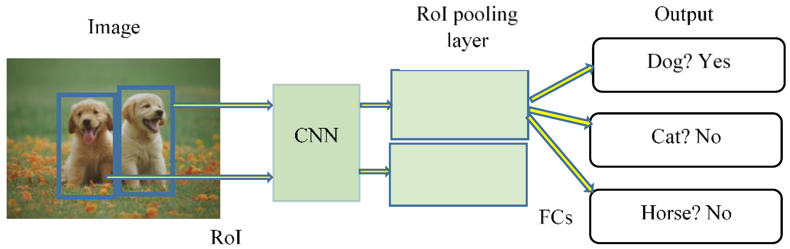 Machines 10 01001 g003 Machines 10 01001 g003