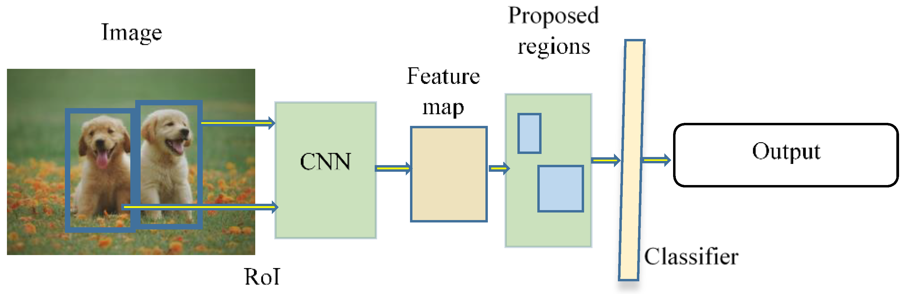 Machines 10 01001 g004 Machines 10 01001 g004