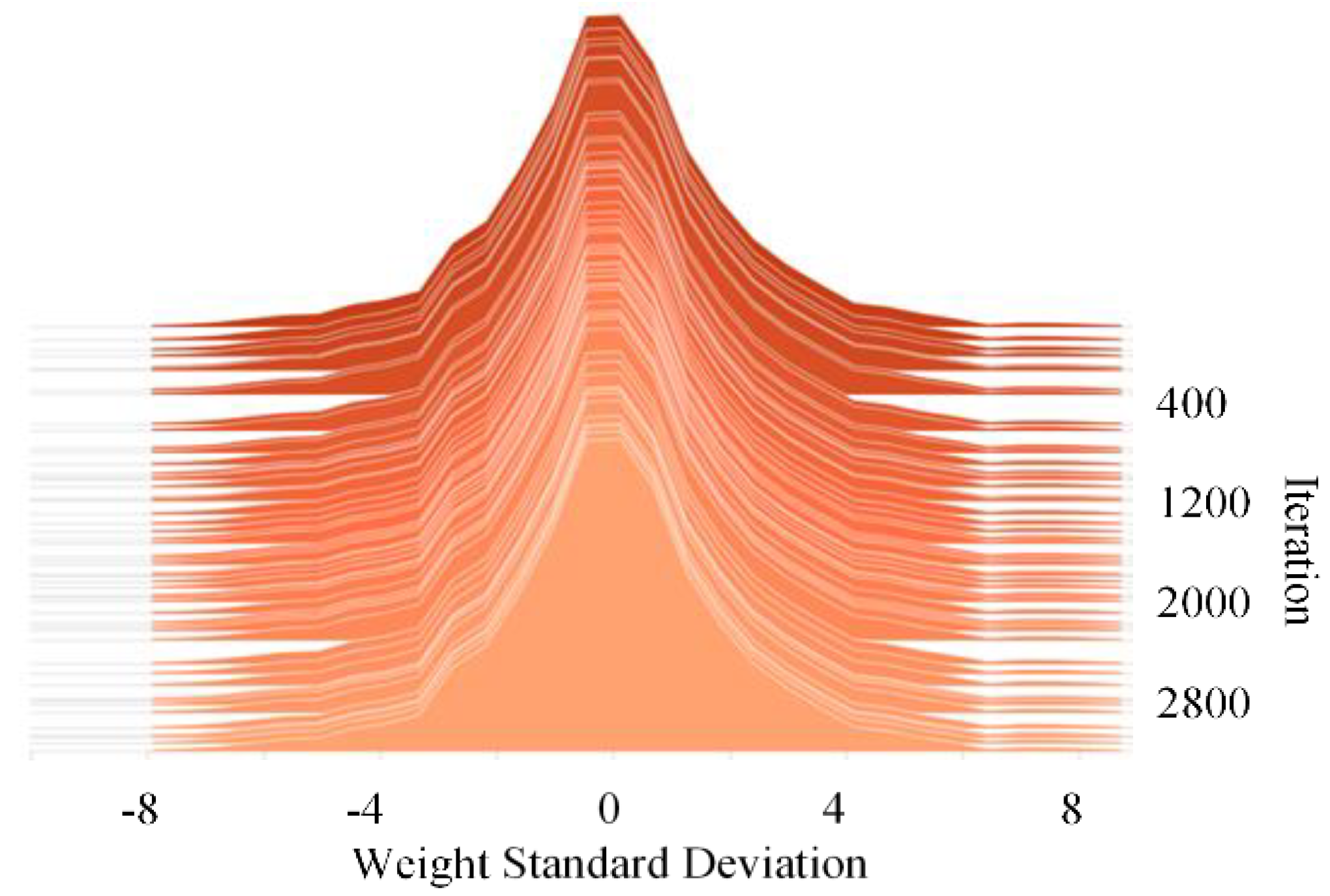 Machines 10 01001 g009 Machines 10 01001 g009