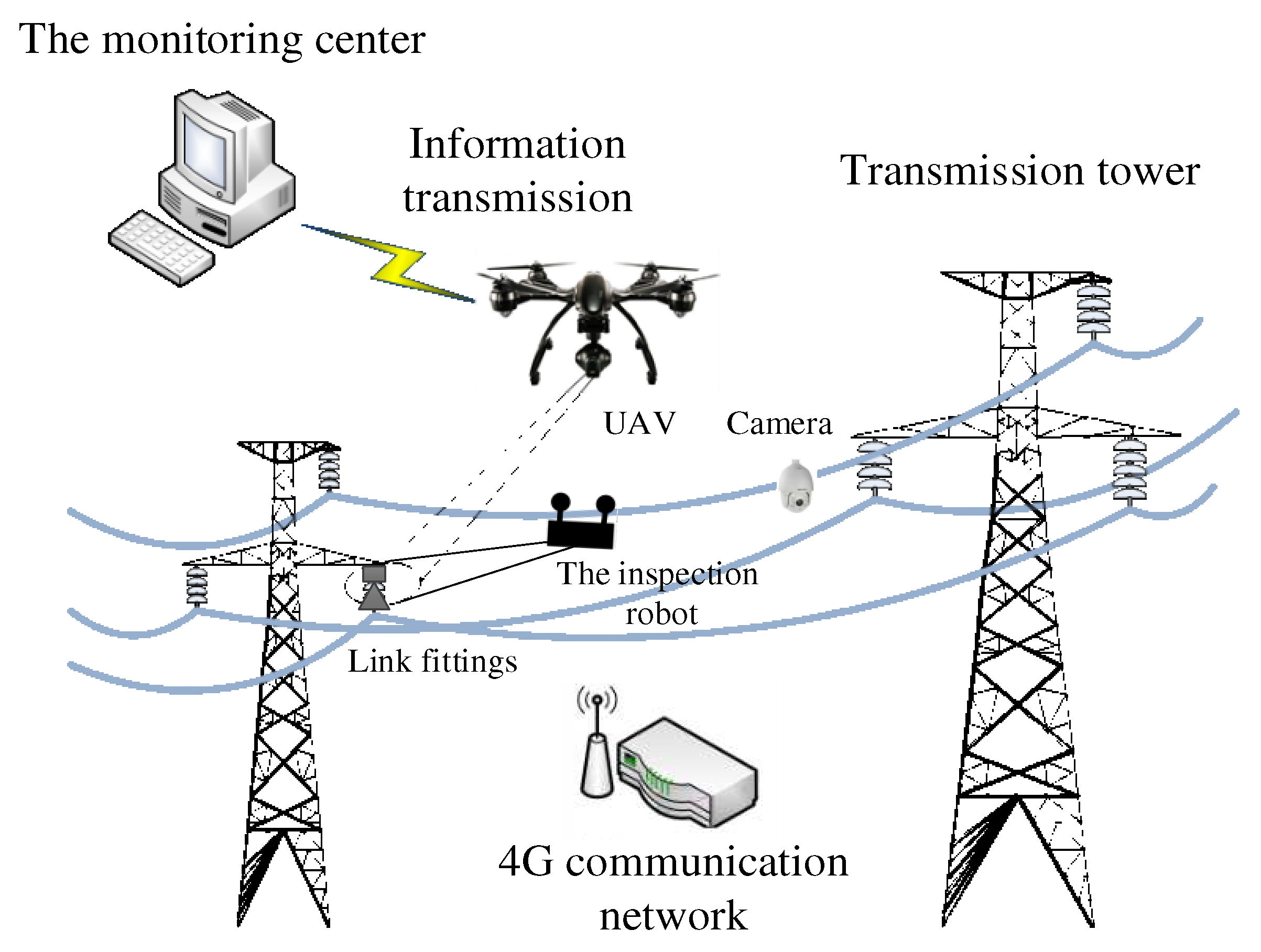 Machines 10 01002 g001