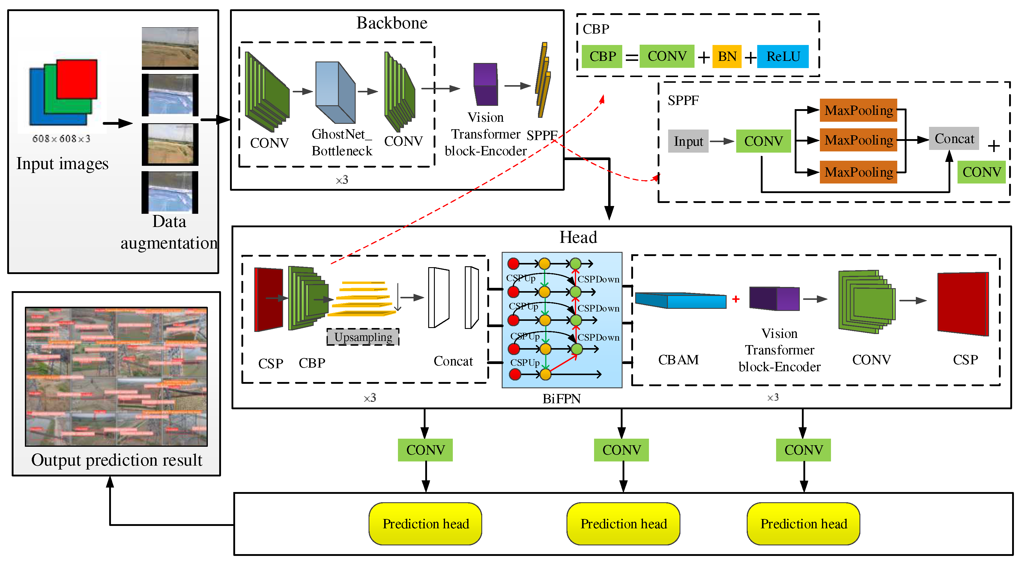 Machines 10 01002 g006