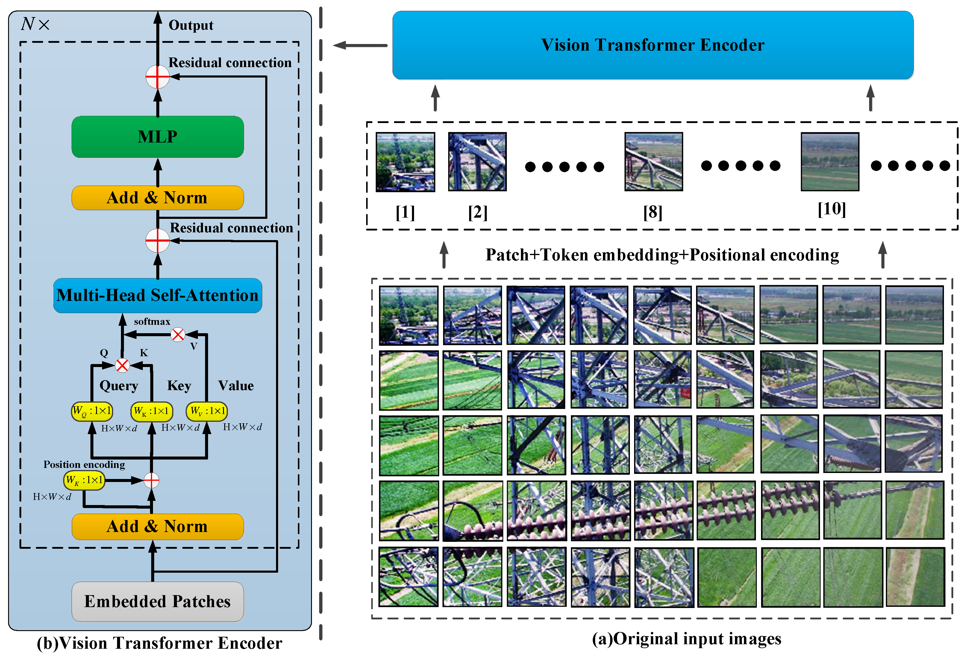 Machines 10 01002 g007