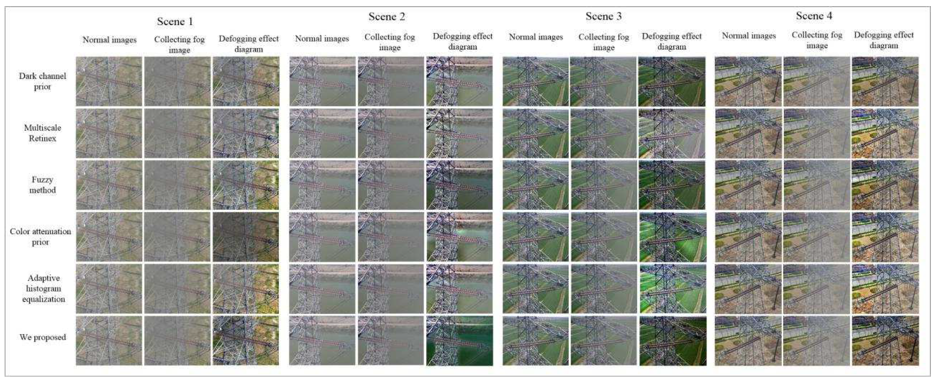 Machines 10 01002 g012
